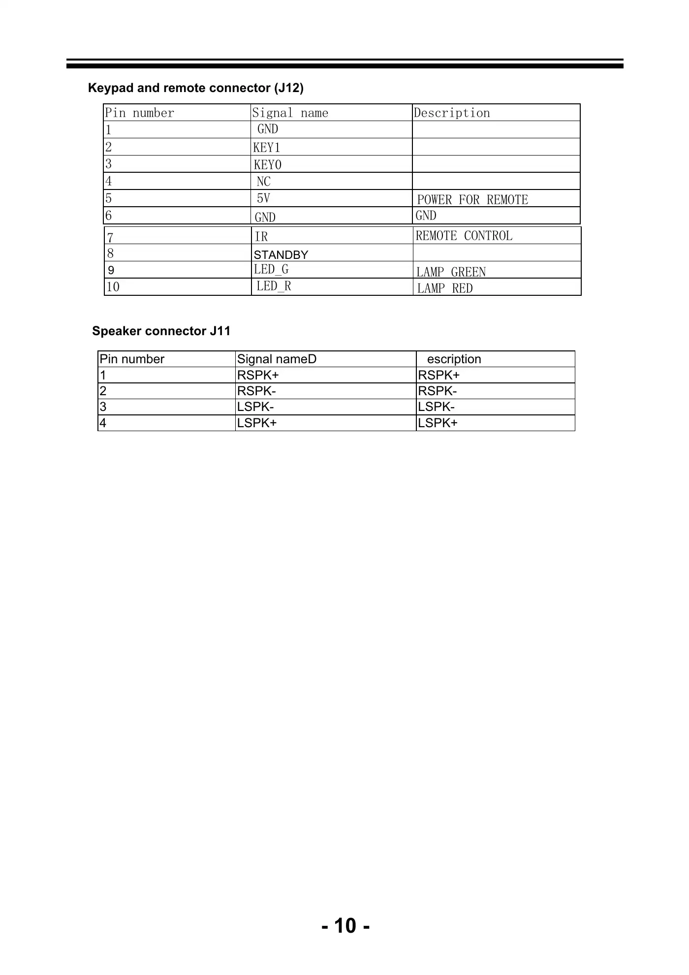 Haier LE26B13200b Service Manual Manual pdf 11 page image