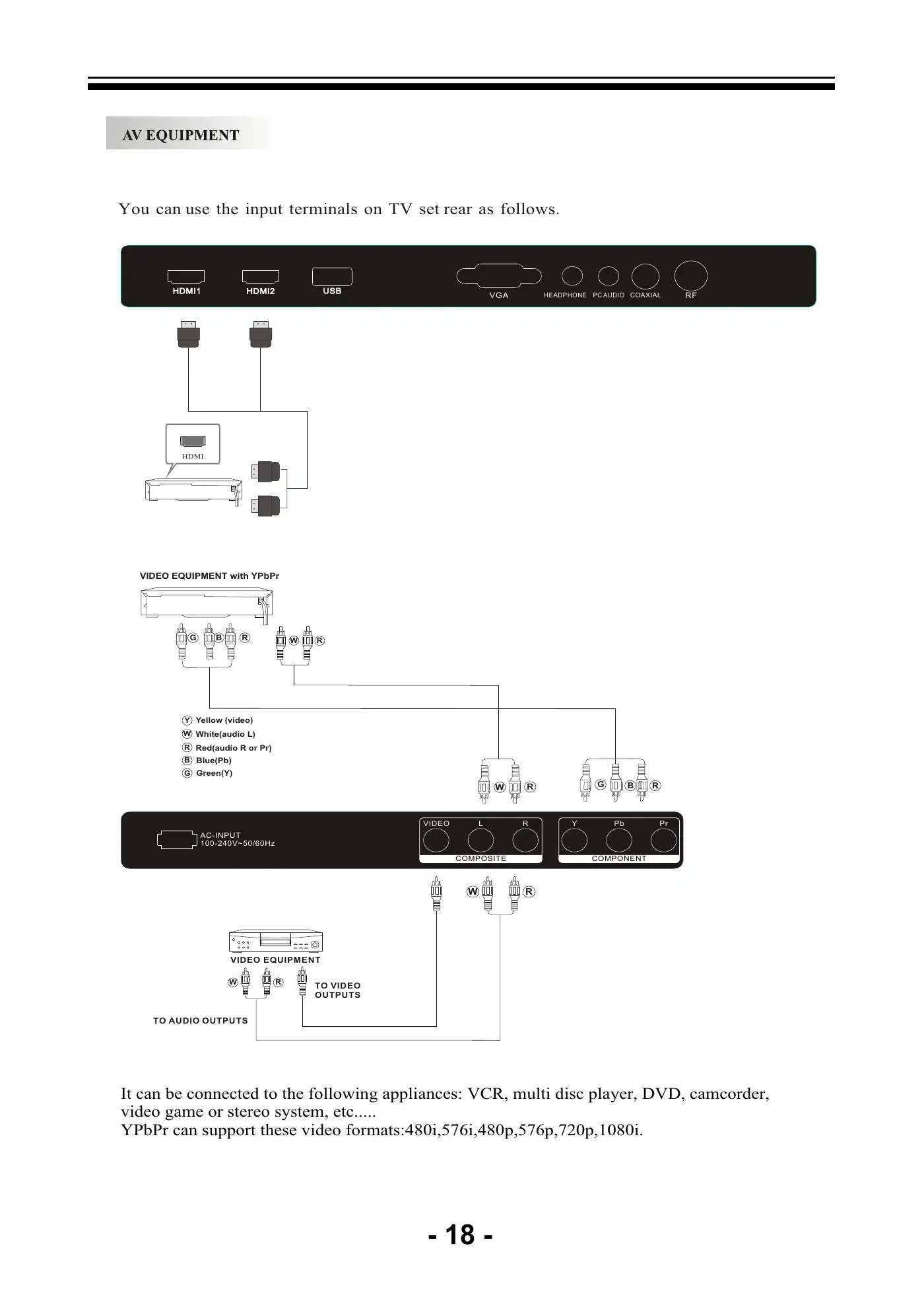 Haier LE26B13200b Service Manual Manual pdf 19 page image