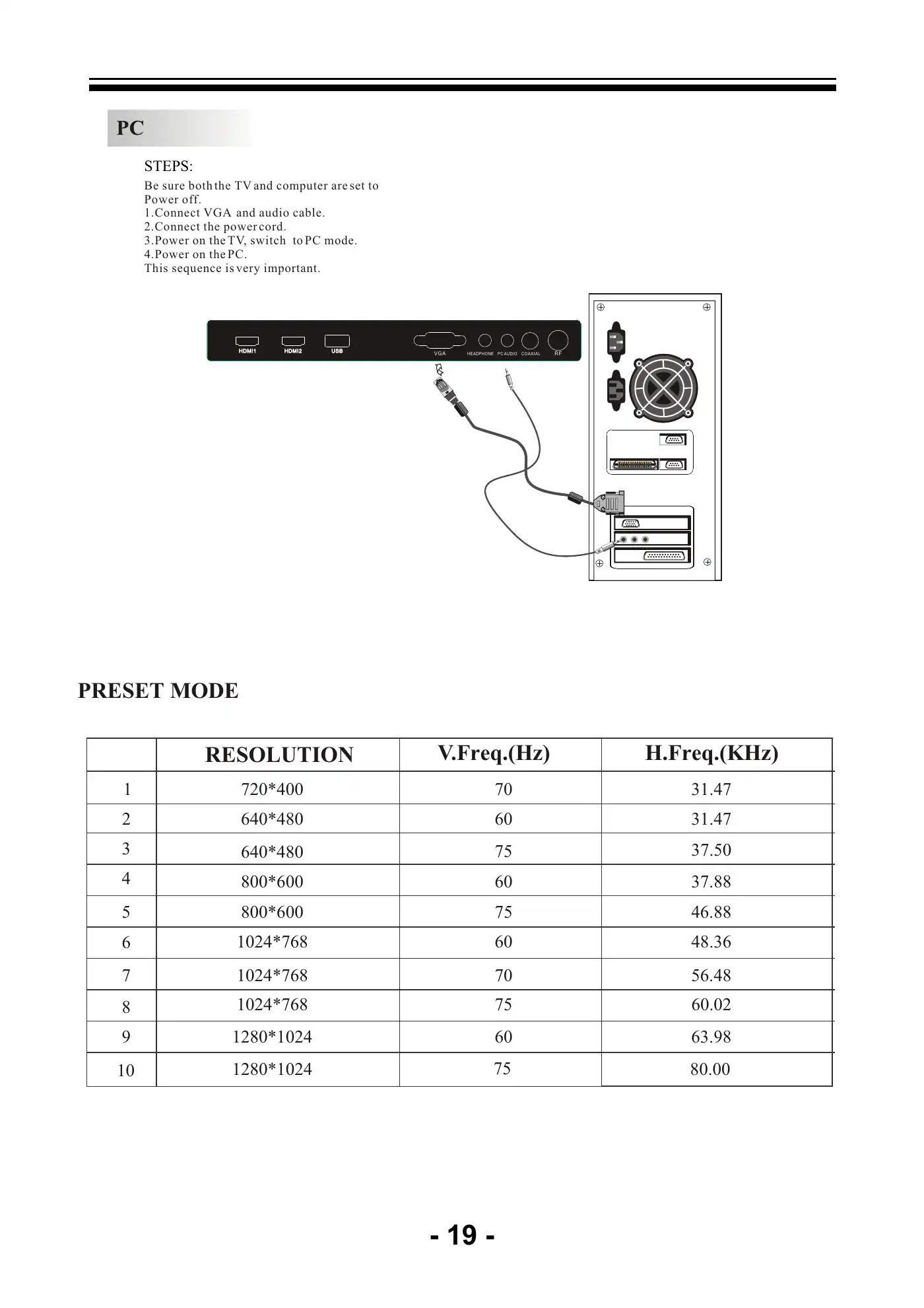 Haier LE26B13200b Service Manual Manual pdf 20 page image