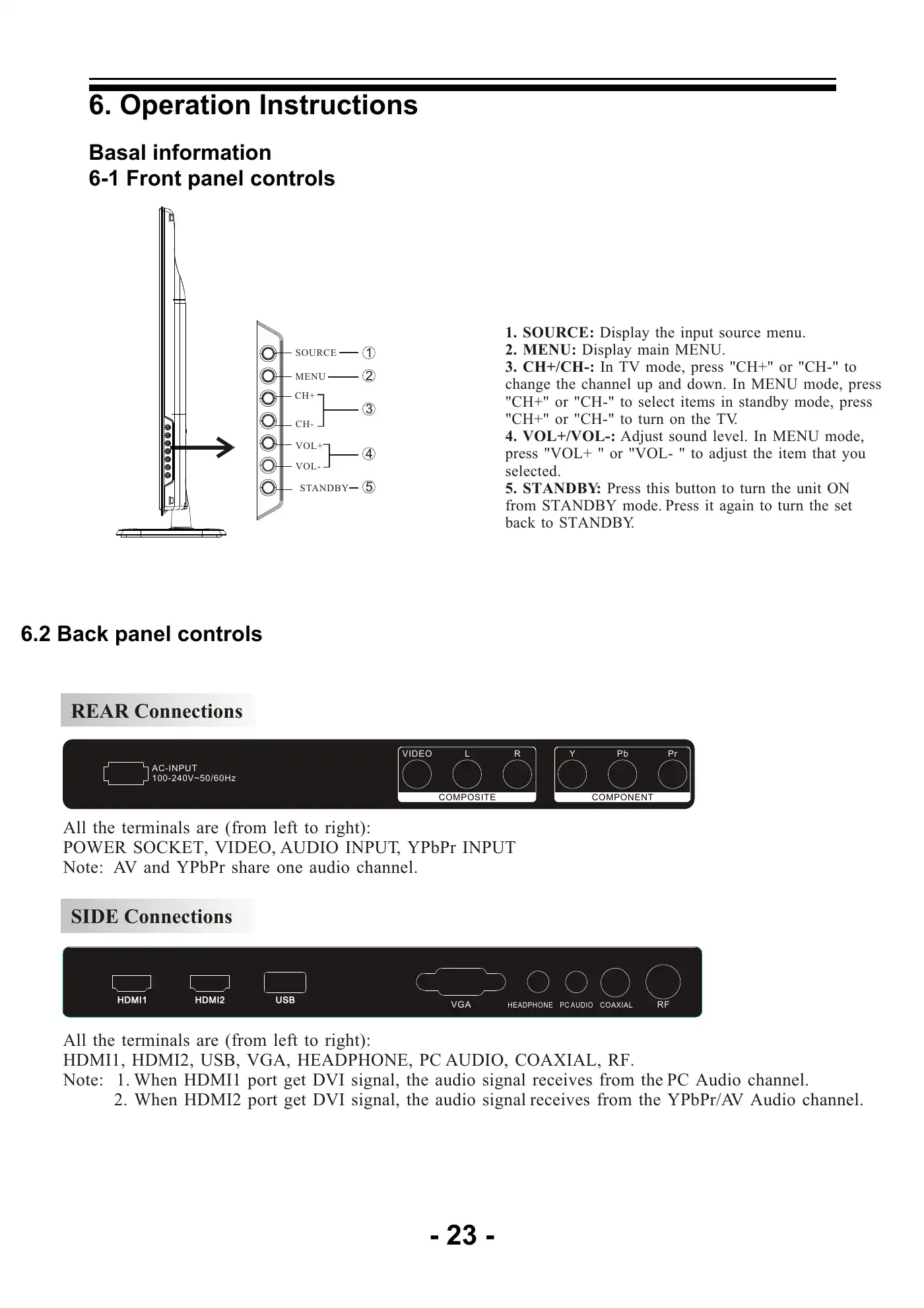 Haier LE26B13200b Service Manual Manual pdf 24 page image