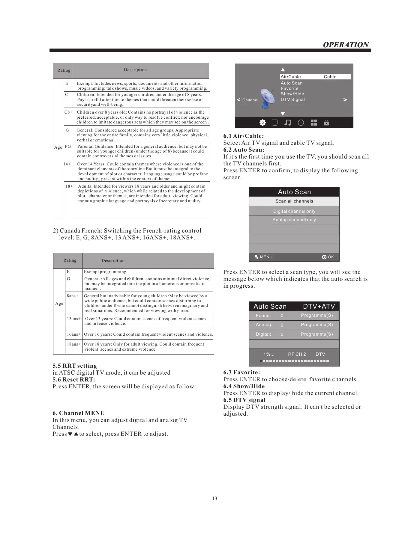 Haier LE29F2320 User Manual Manual pdf 14 page image