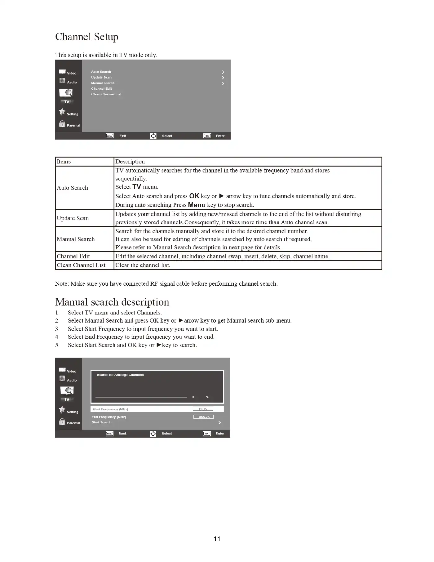 Haier LE32B7600 Service Manual Manual pdf 11 page image