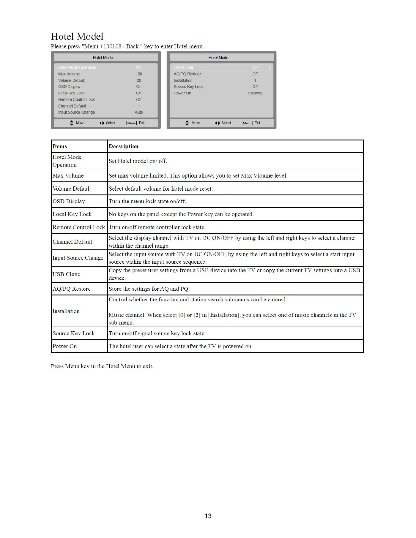 Haier LE32B7600 Service Manual Manual pdf 13 page image