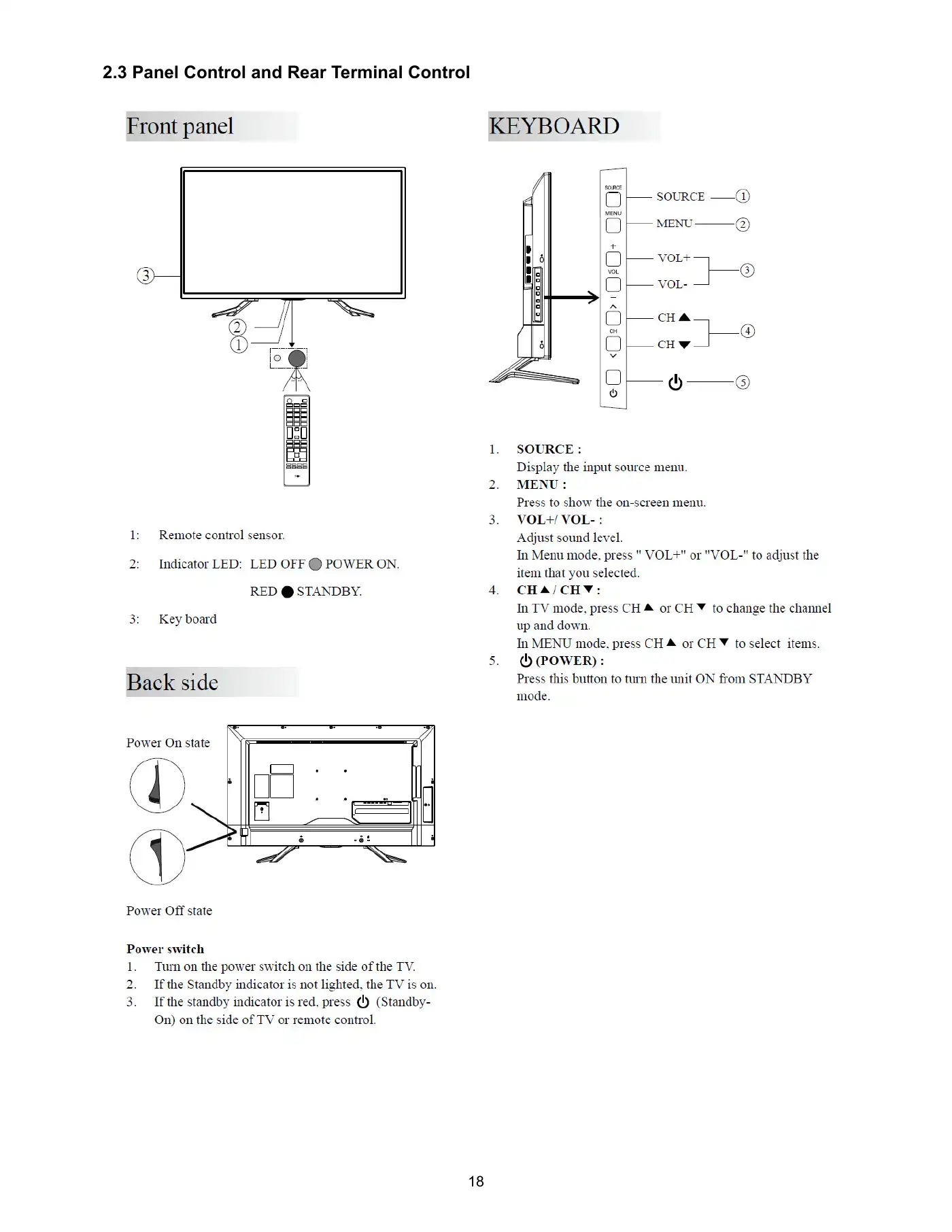 Haier LE32B7600 Service Manual Manual pdf 18 page image