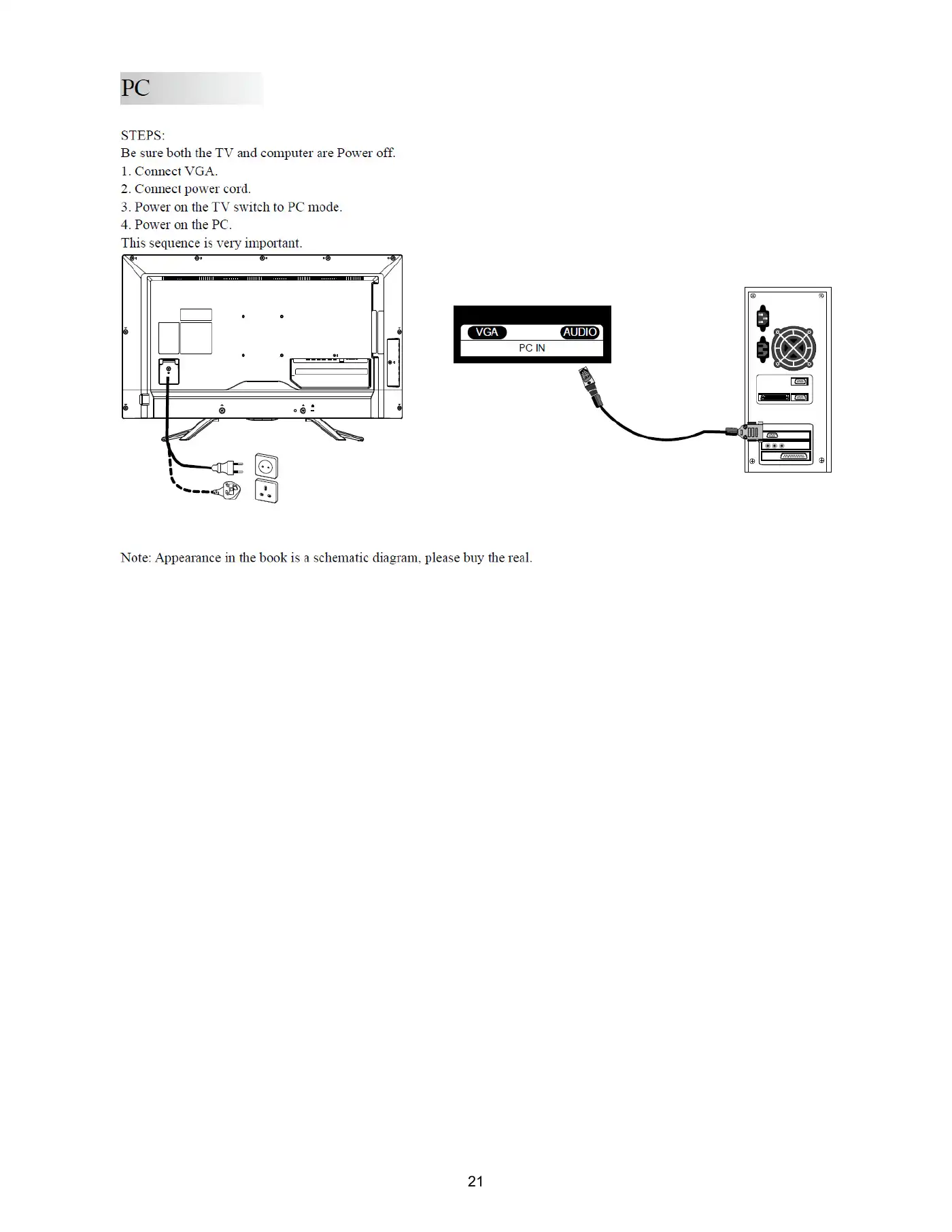 Haier LE32B7600 Service Manual Manual pdf 21 page image