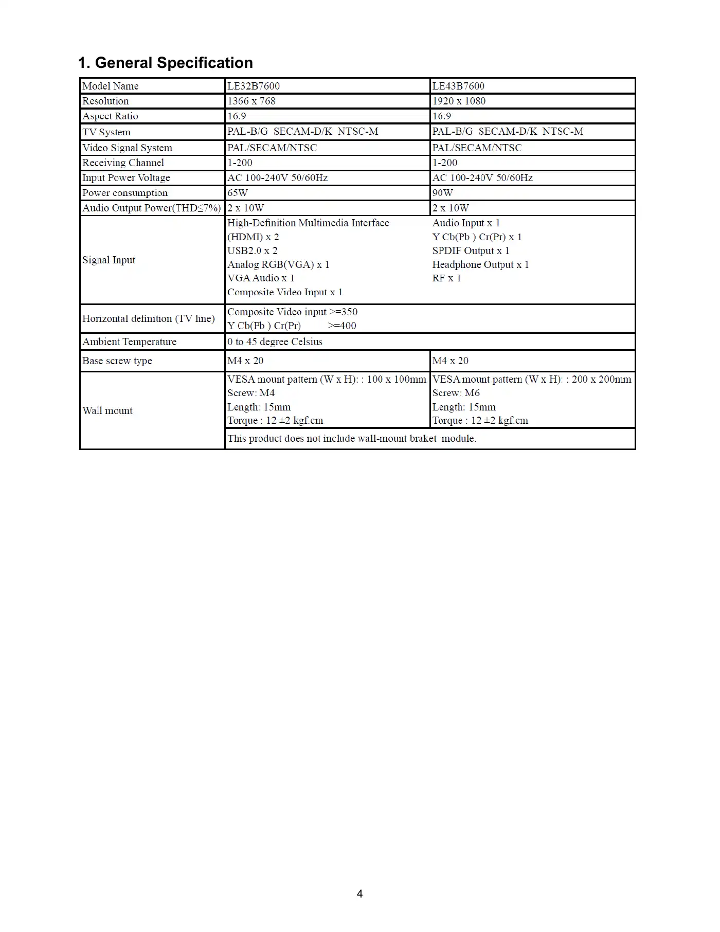 Haier LE32B7600 Service Manual Manual pdf 4 page image
