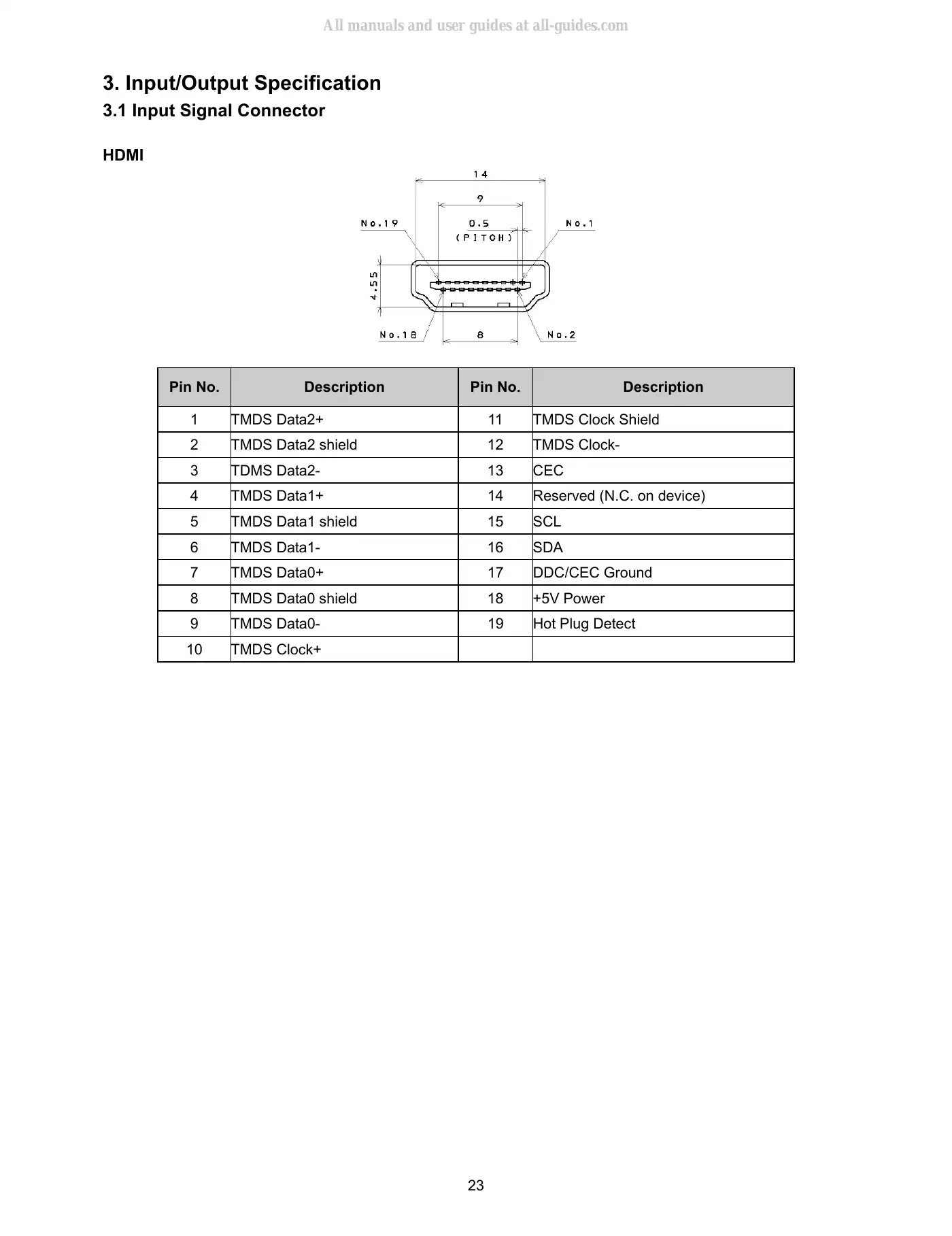 Haier LE32B7600 Service Manual Manual pdf 23 page image