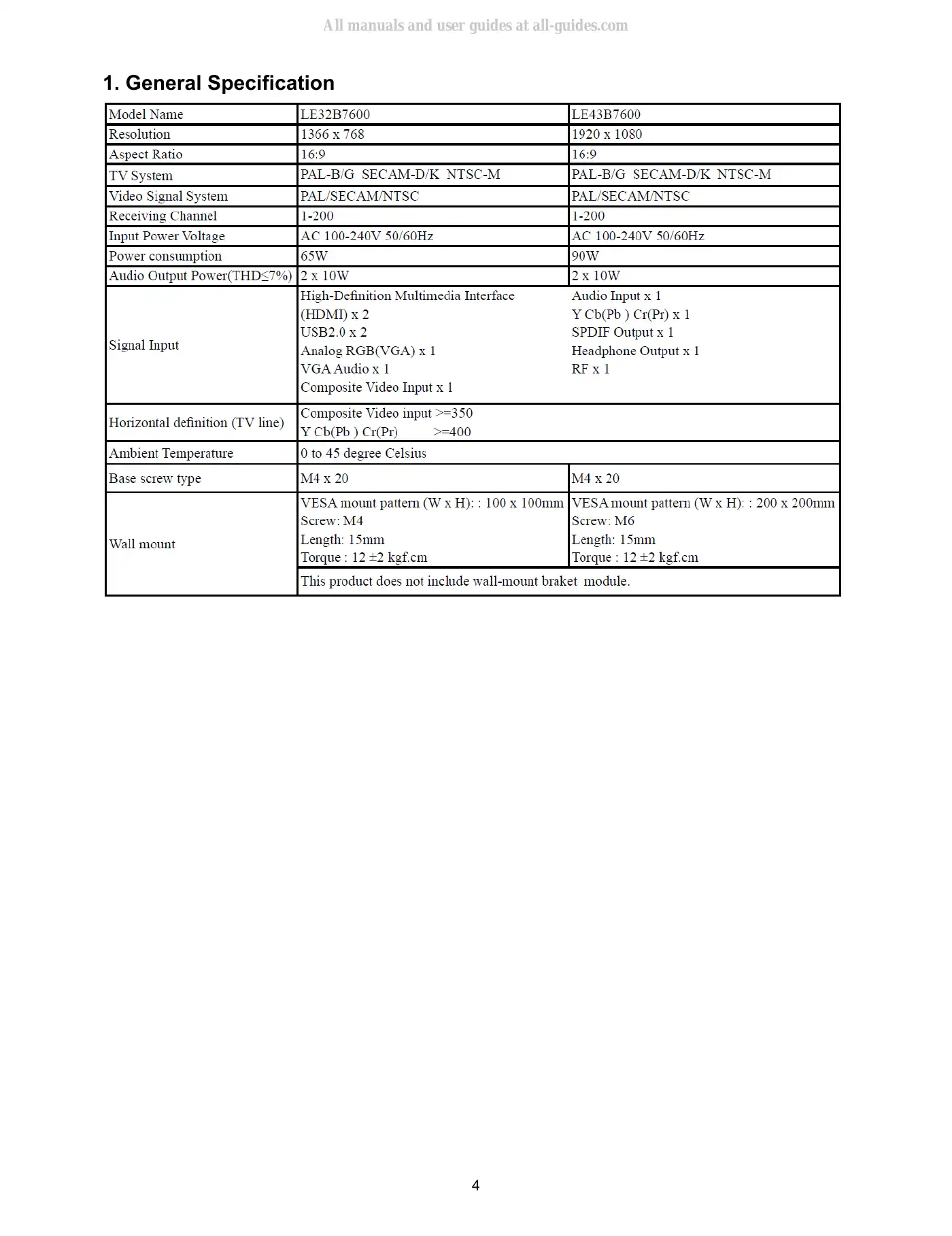 Haier LE32B7600 Service Manual Manual pdf 4 page image