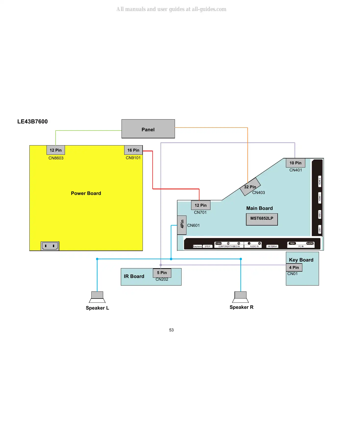 Haier LE32B7600 Service Manual Manual pdf 53 page image