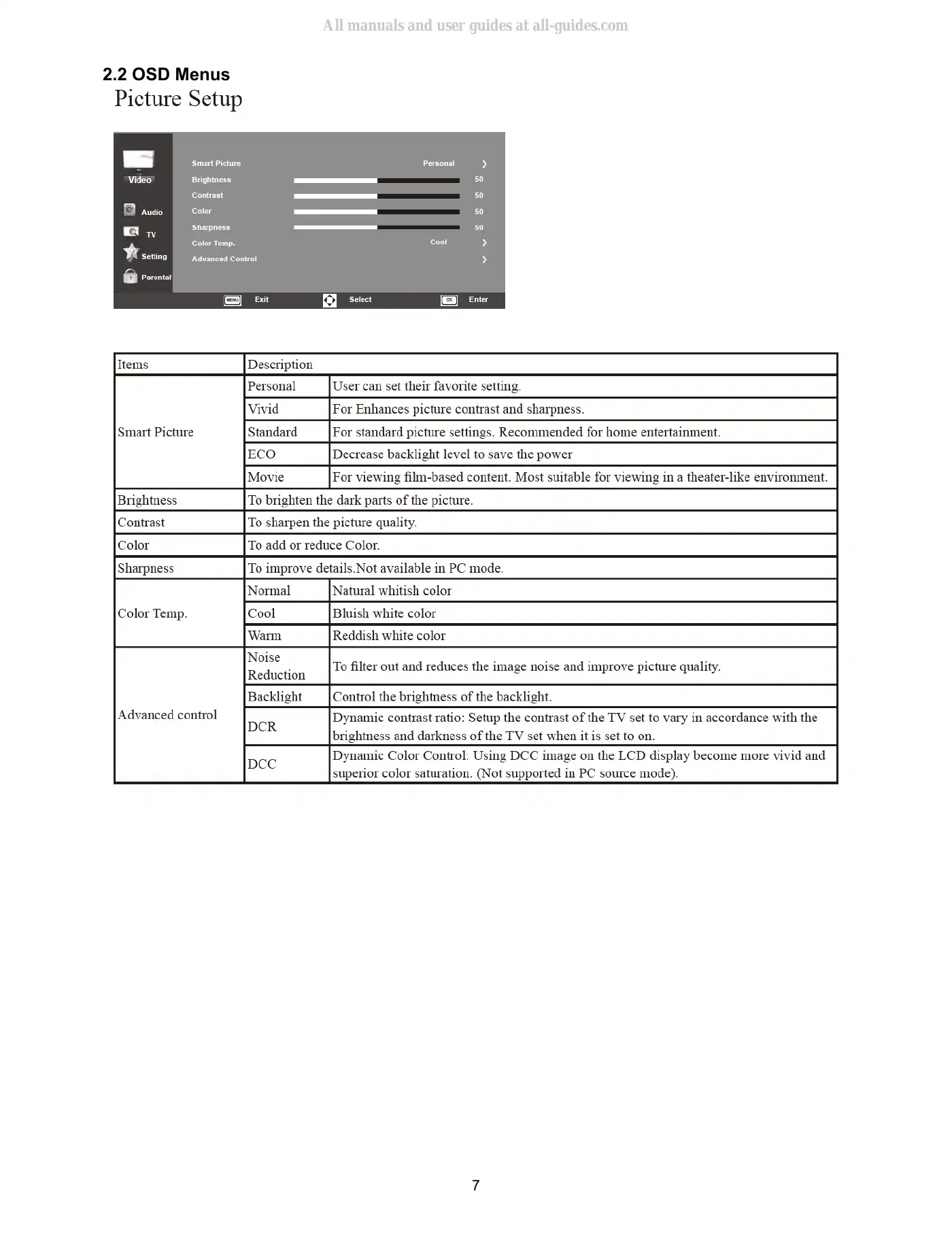 Haier LE32B7600 Service Manual Manual pdf 7 page image