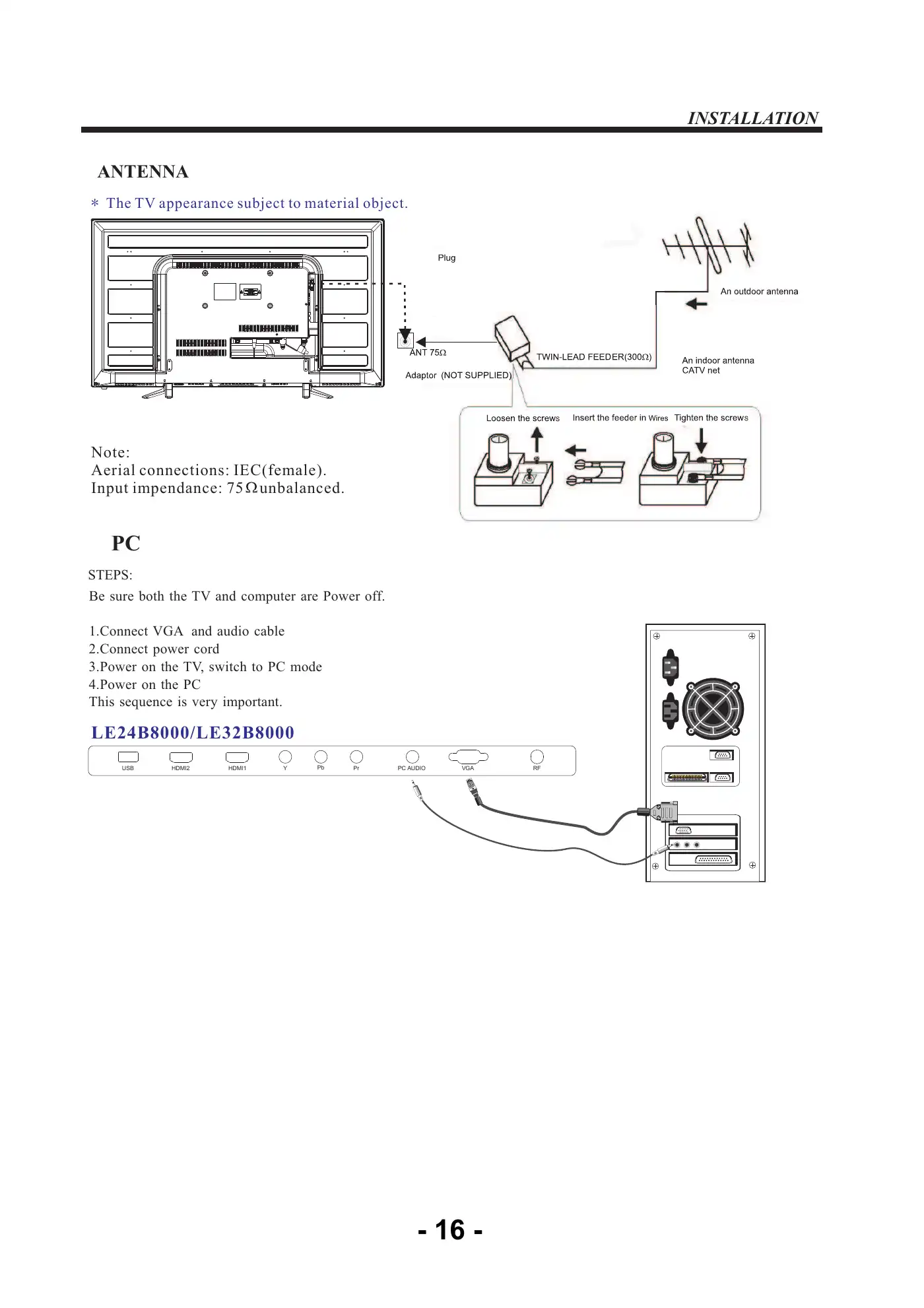 Haier LE32B8000 Service Manual Manual pdf 17 page image