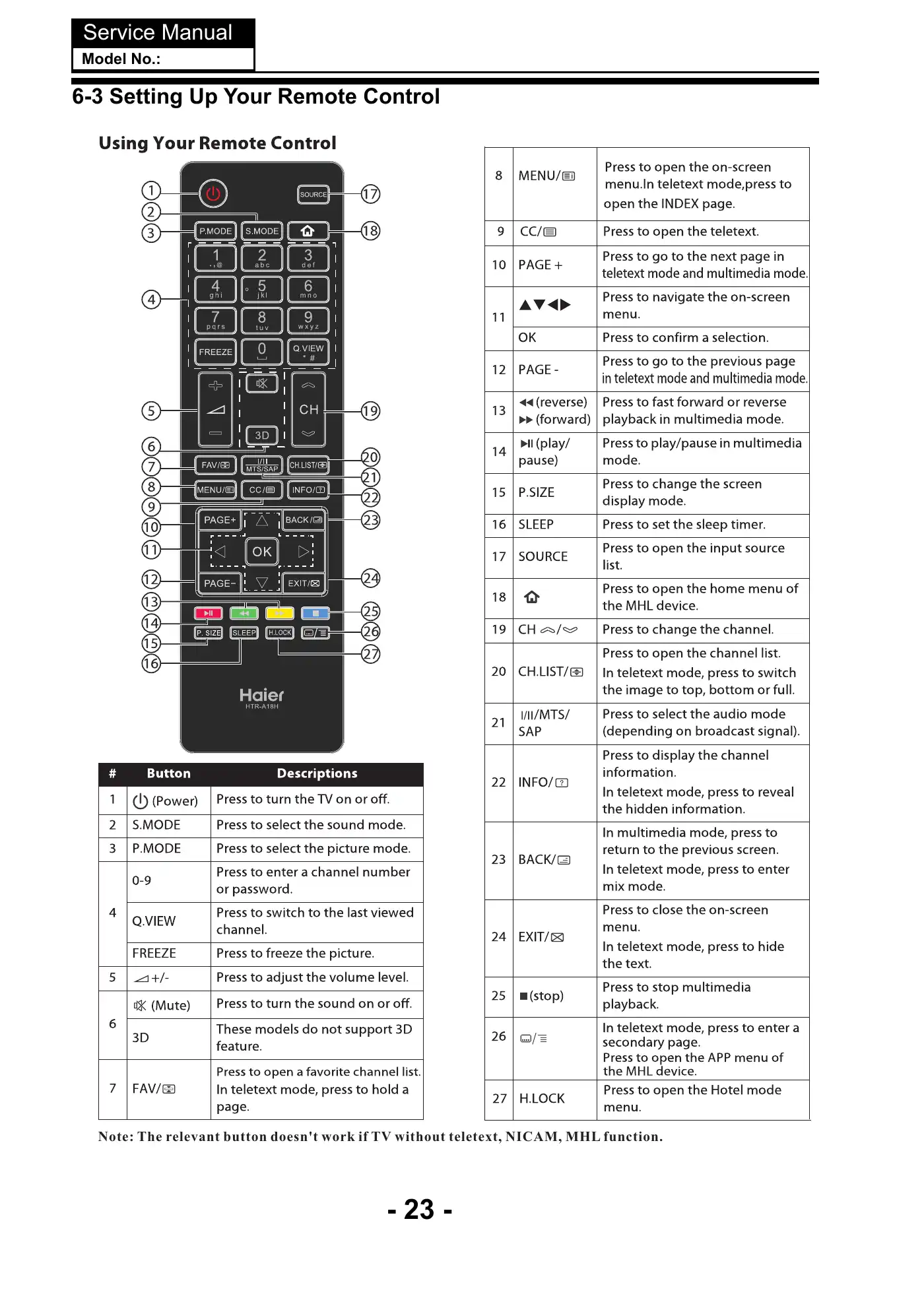 Haier LE32B8000 Service Manual Manual pdf 24 page image