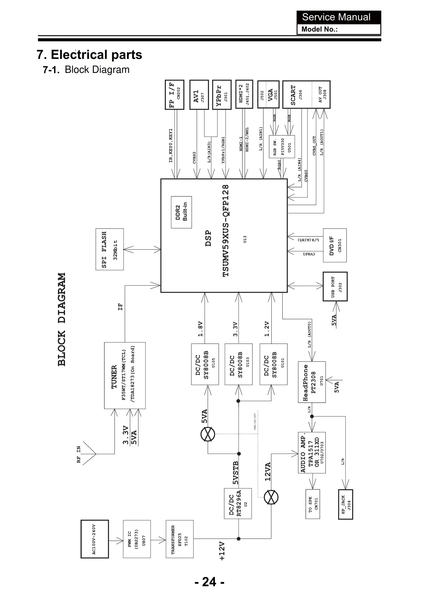 Haier LE32B8000 Service Manual Manual pdf 25 page image