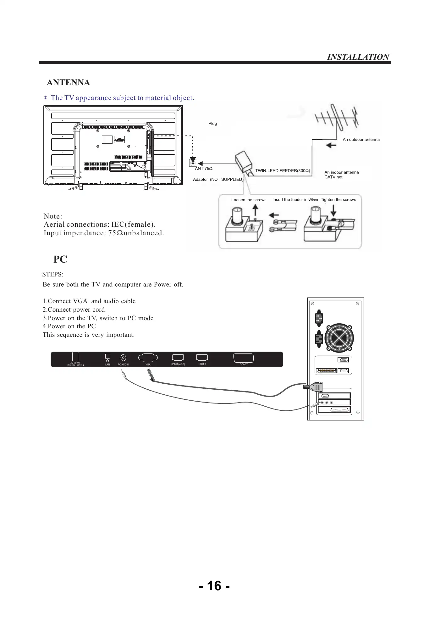 Haier LE32K5000T Service Manual Manual pdf 17 page image