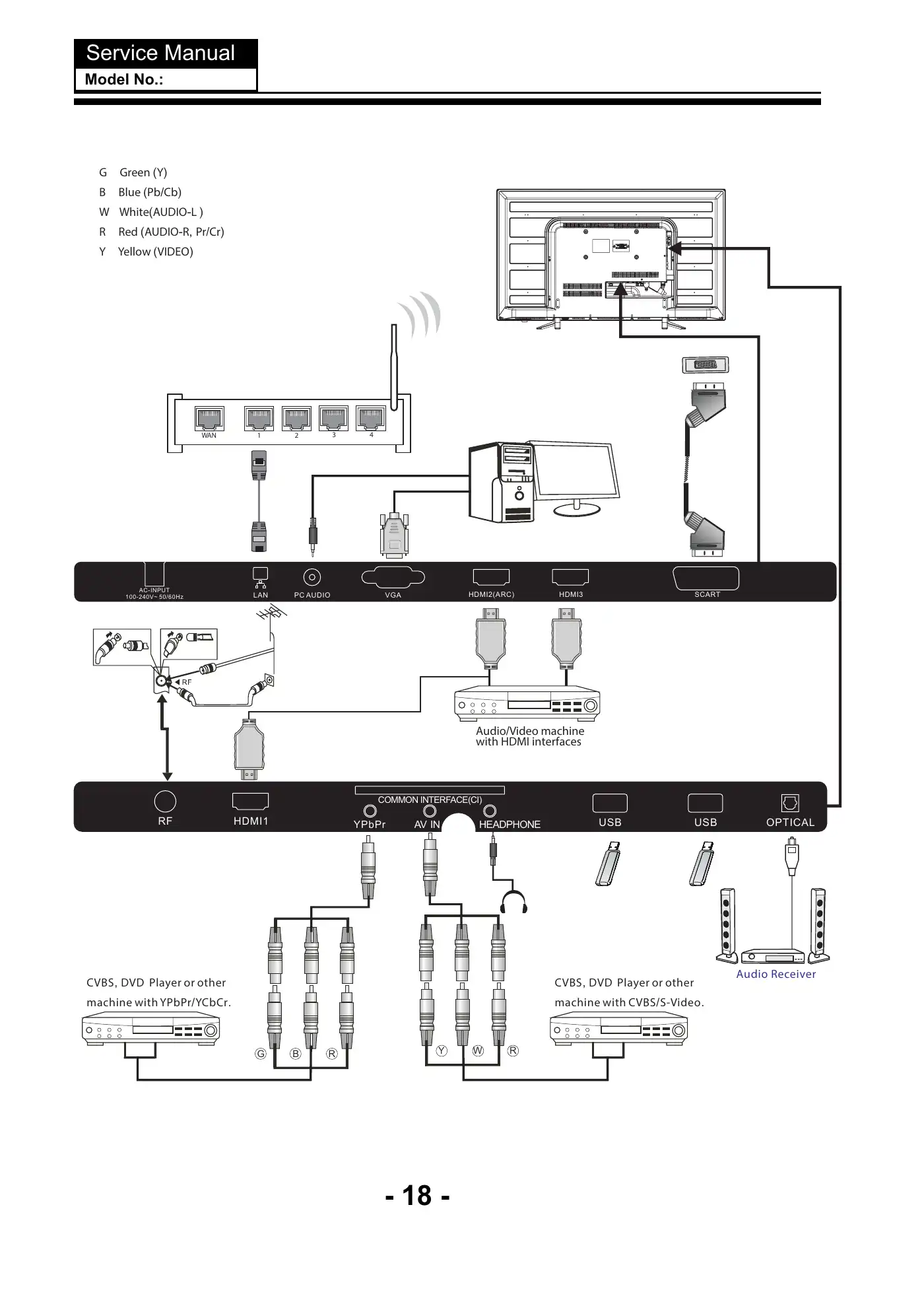 Haier LE32K5000T Service Manual Manual pdf 19 page image