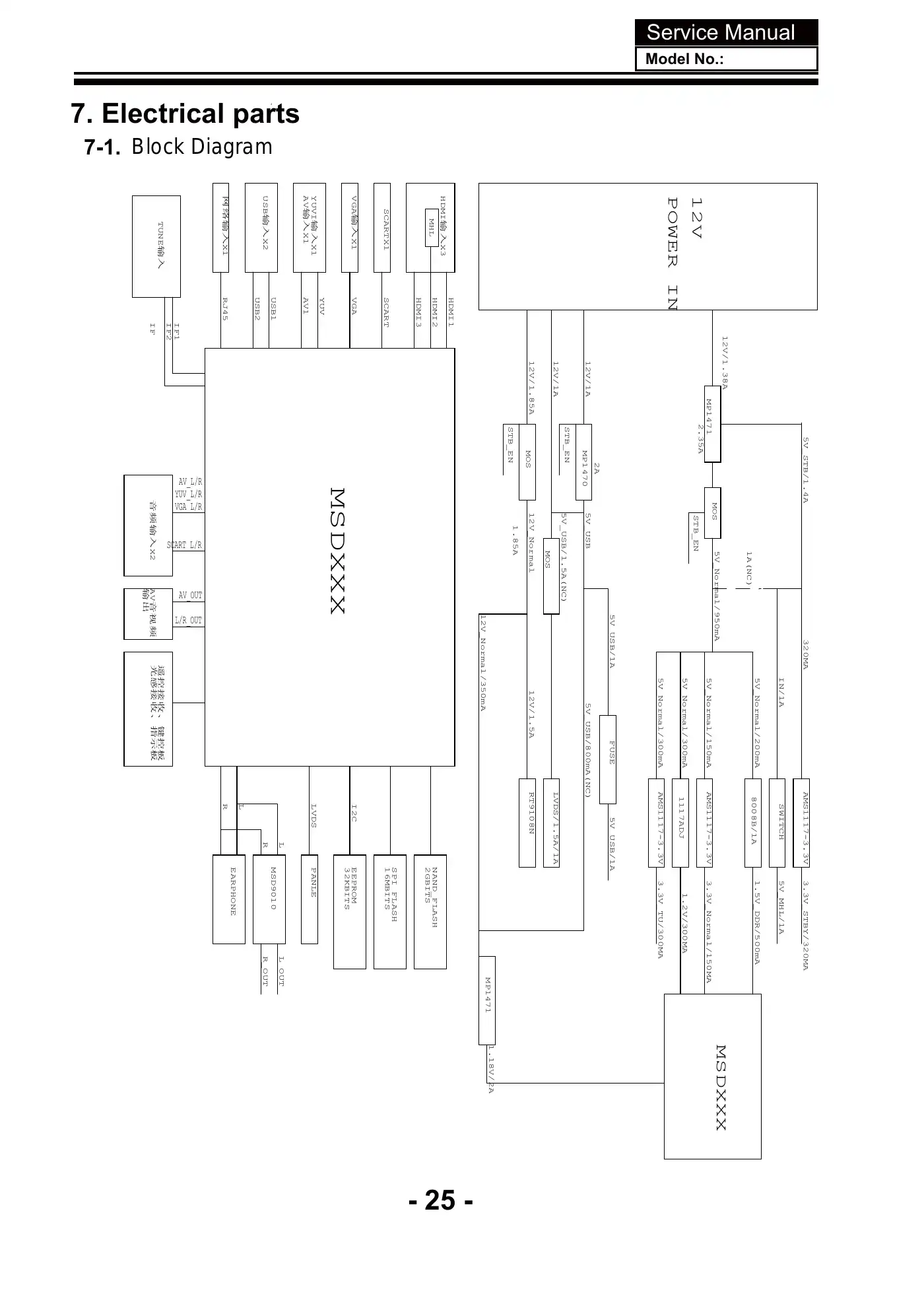 Haier LE32K5000T Service Manual Manual pdf 26 page image