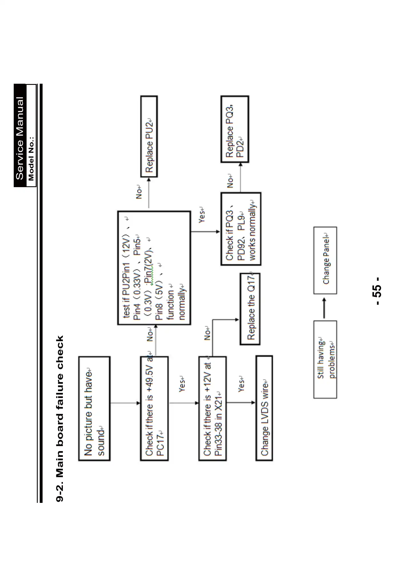 Haier LE32K5000T Service Manual Manual pdf 56 page image