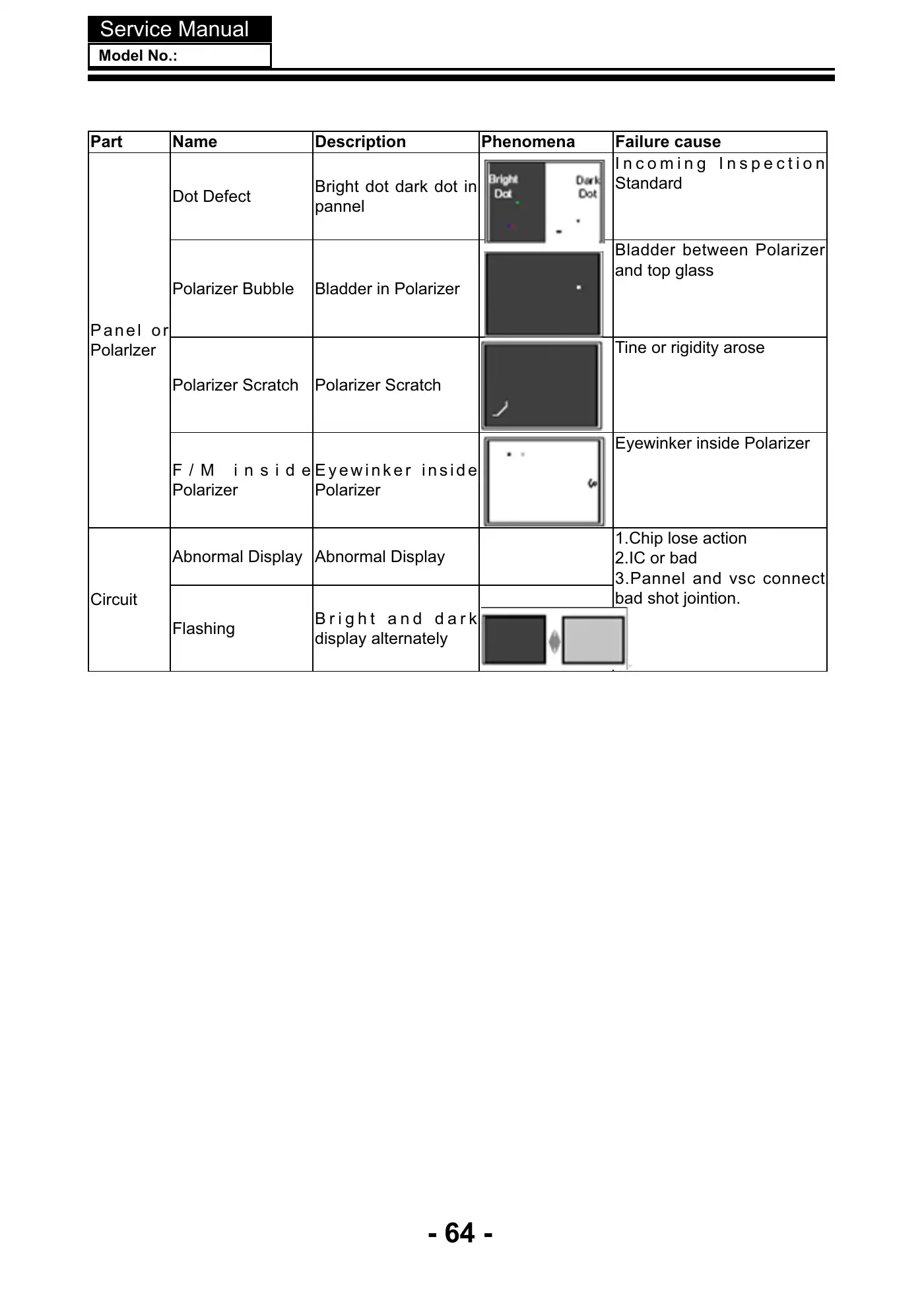 Haier LE32K5000T Service Manual Manual pdf 65 page image