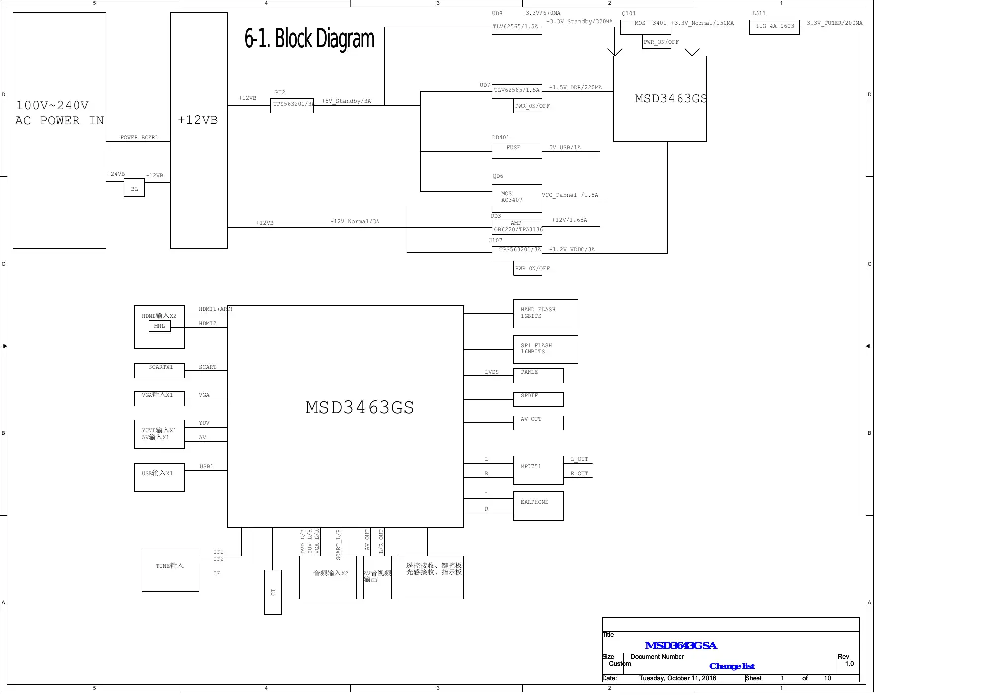 Haier LE39B8550T Service Manual Manual pdf 16 page image