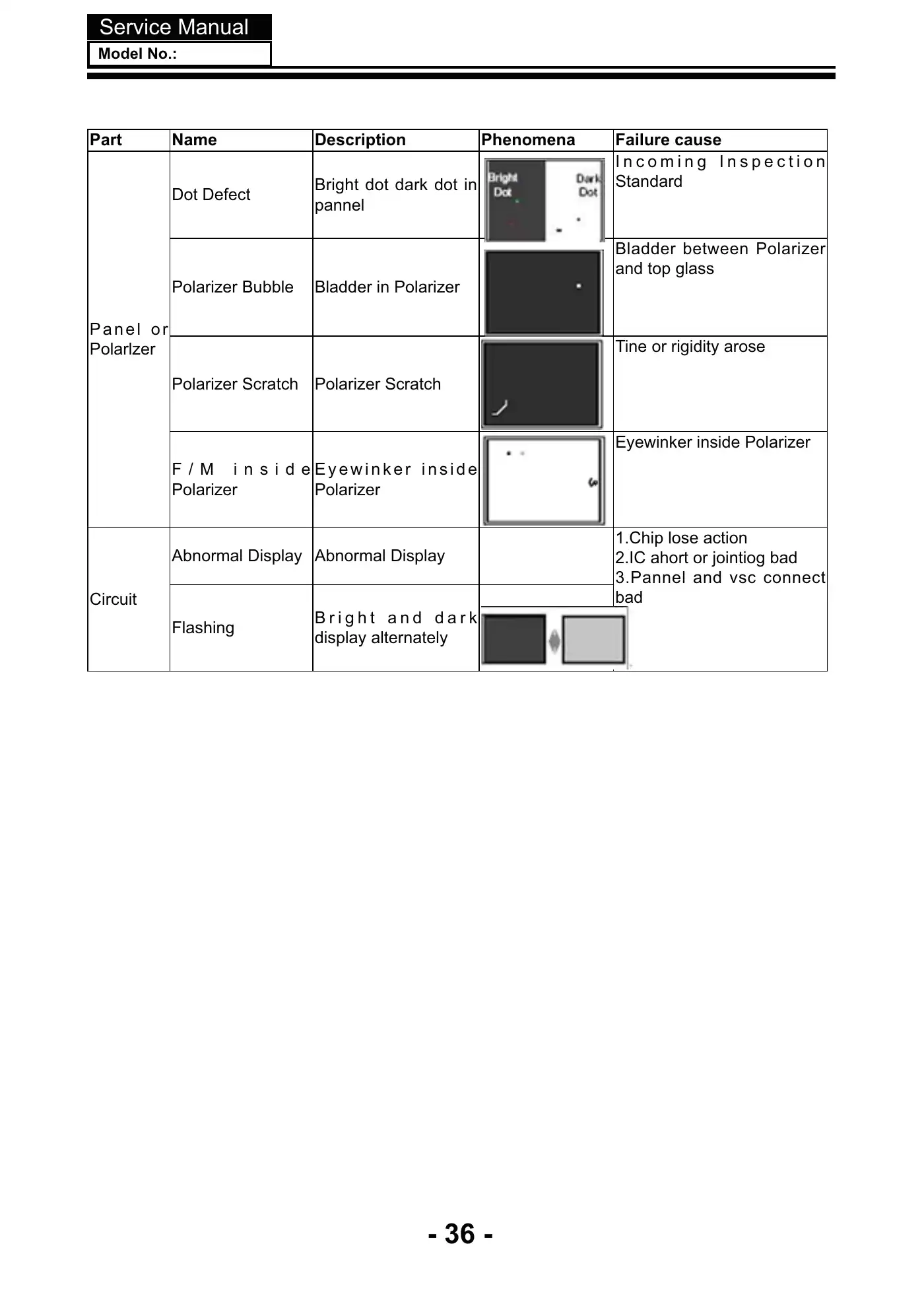 Haier LE39B8550T Service Manual Manual pdf 37 page image