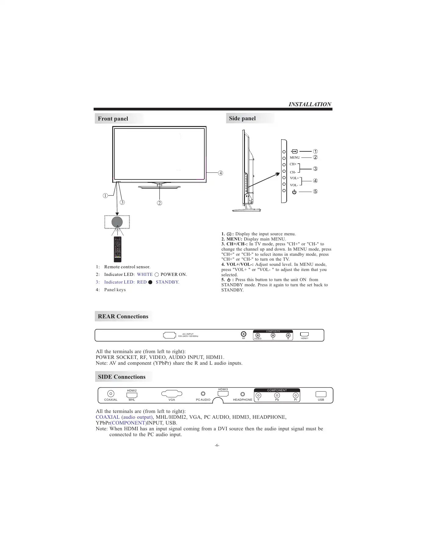 Haier LE39F32800 User Manual Manual pdf 7 page image