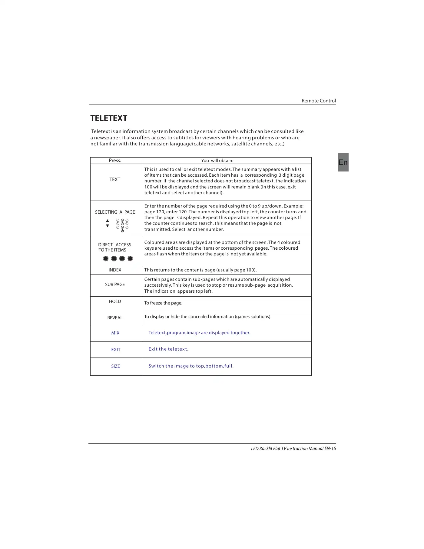Haier LE39M600SF Instruction Manual Manual pdf 17 page image