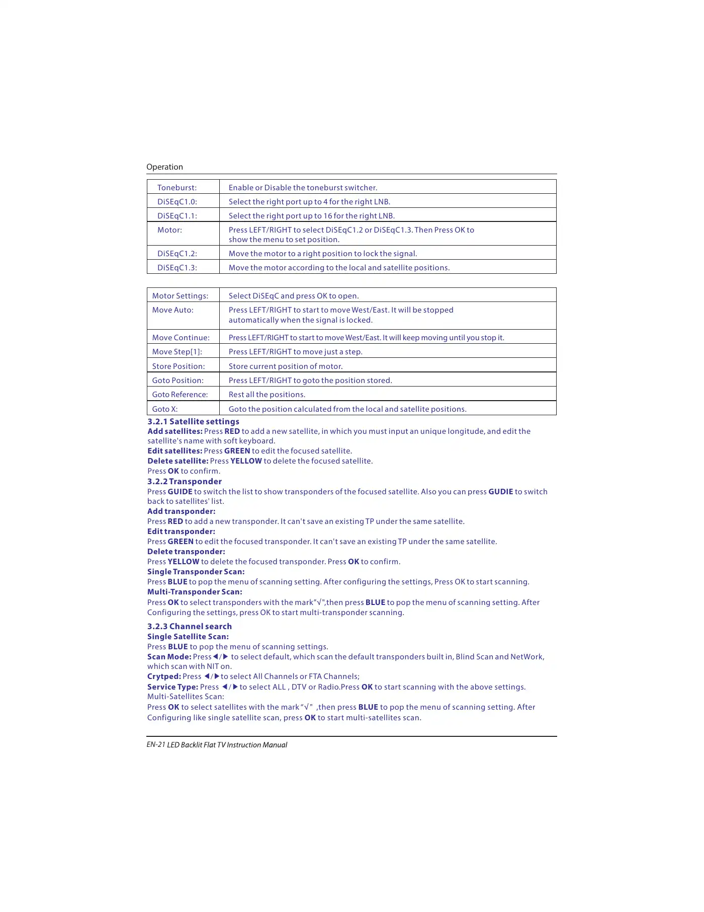 Haier LE39M600SF Instruction Manual Manual pdf 22 page image