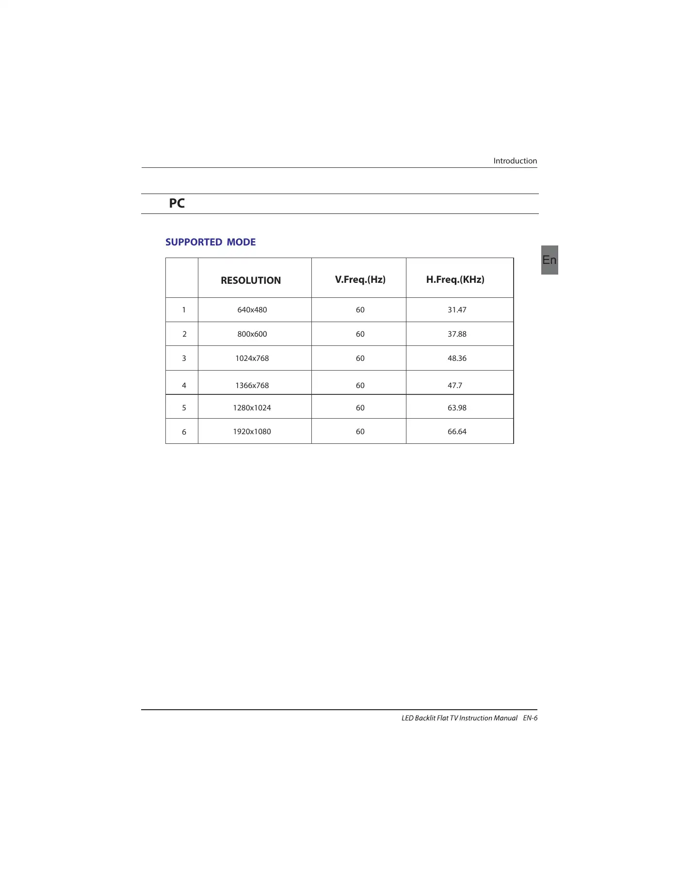 Haier LE39M600SF Instruction Manual Manual pdf 7 page image