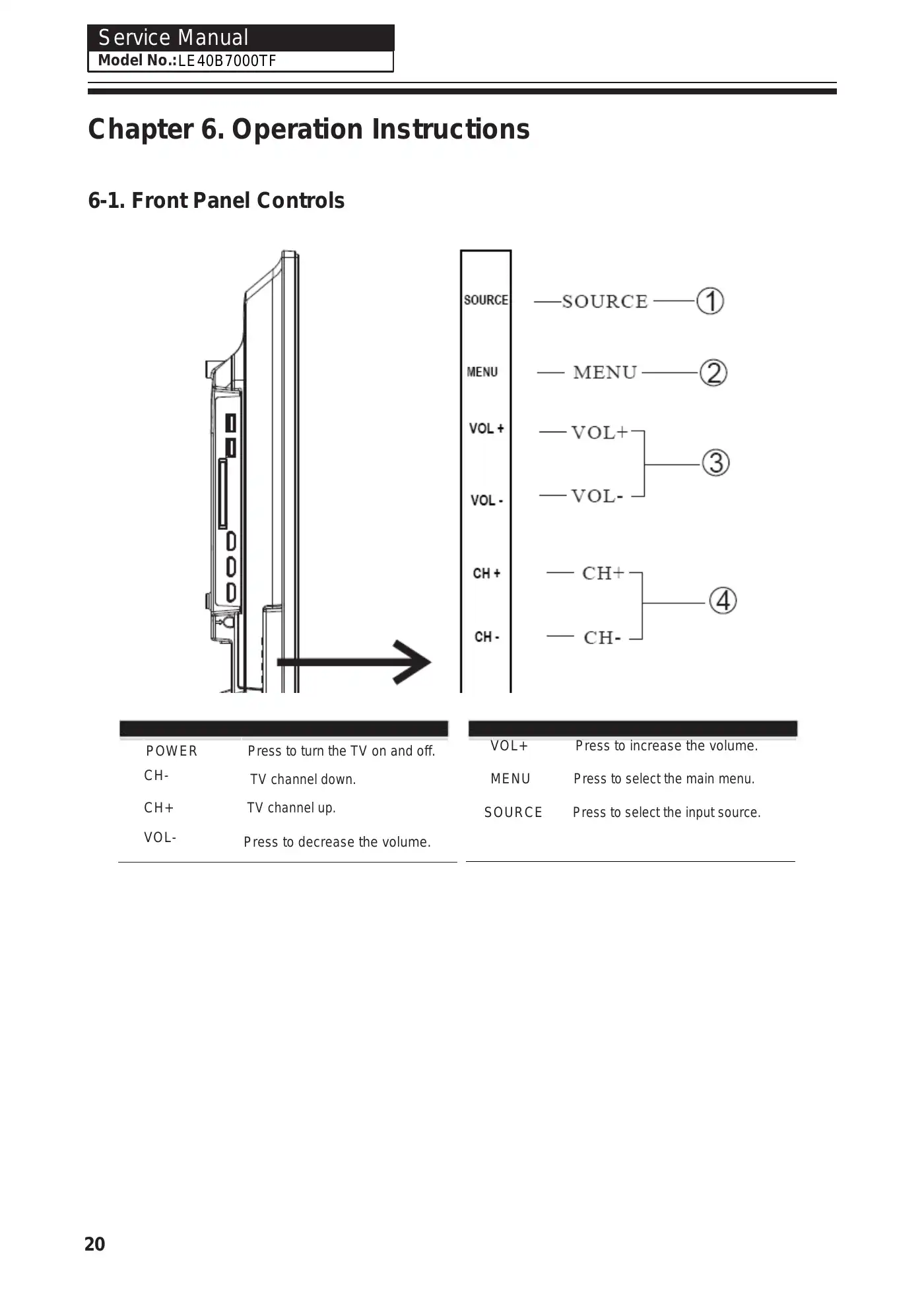 Haier LE40B7000TF Service Manual Manual pdf 21 page image