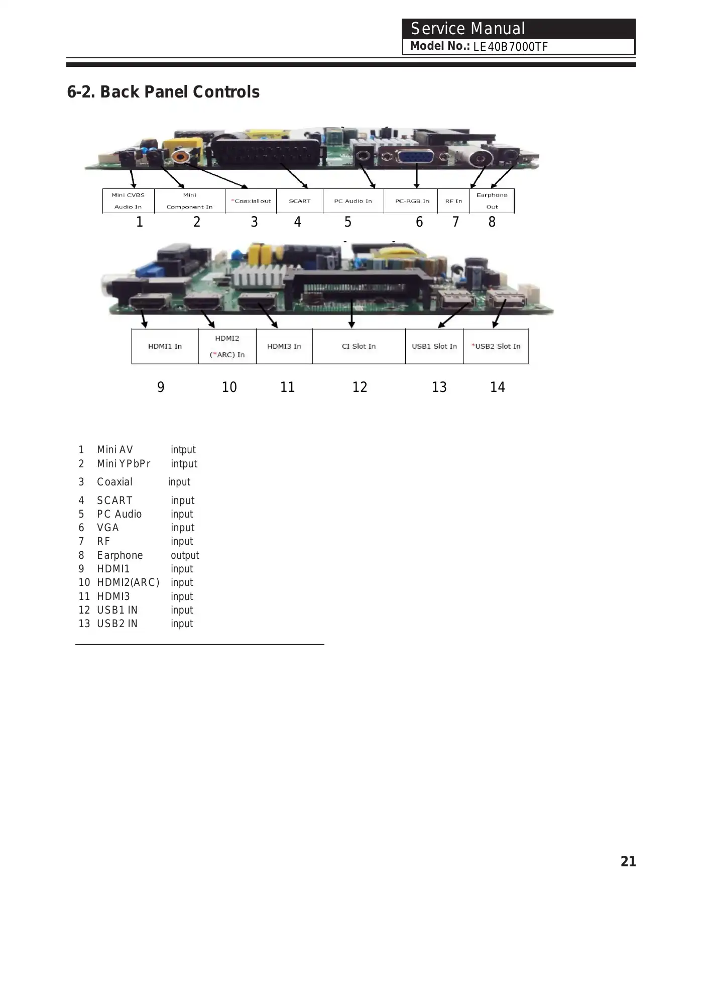 Haier LE40B7000TF Service Manual Manual pdf 22 page image