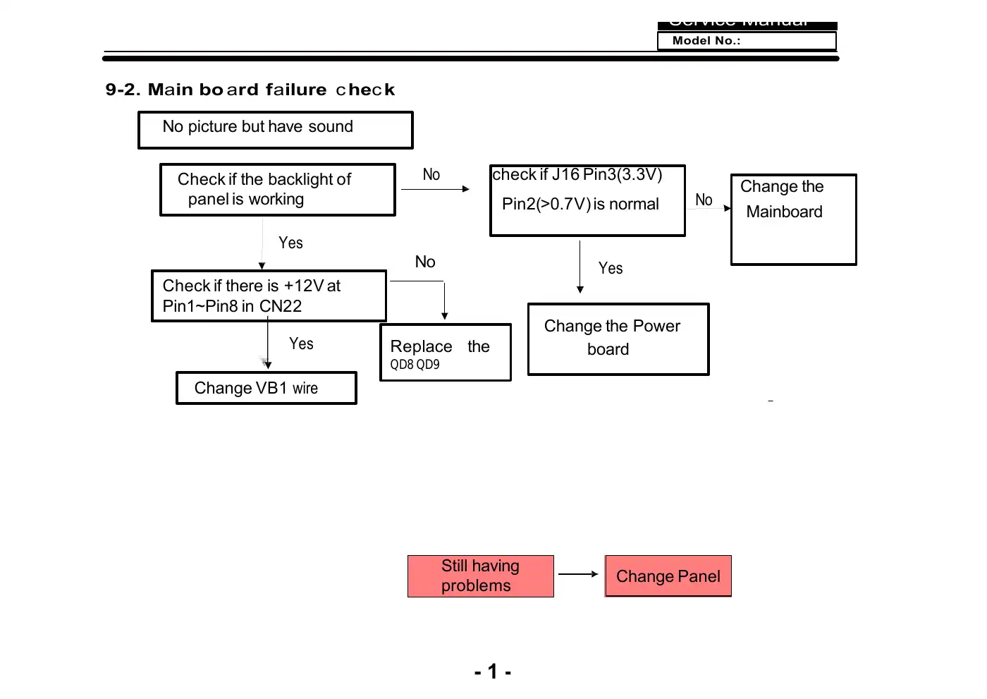 Haier LE40U5000TF Service Manual Manual pdf 35 page image