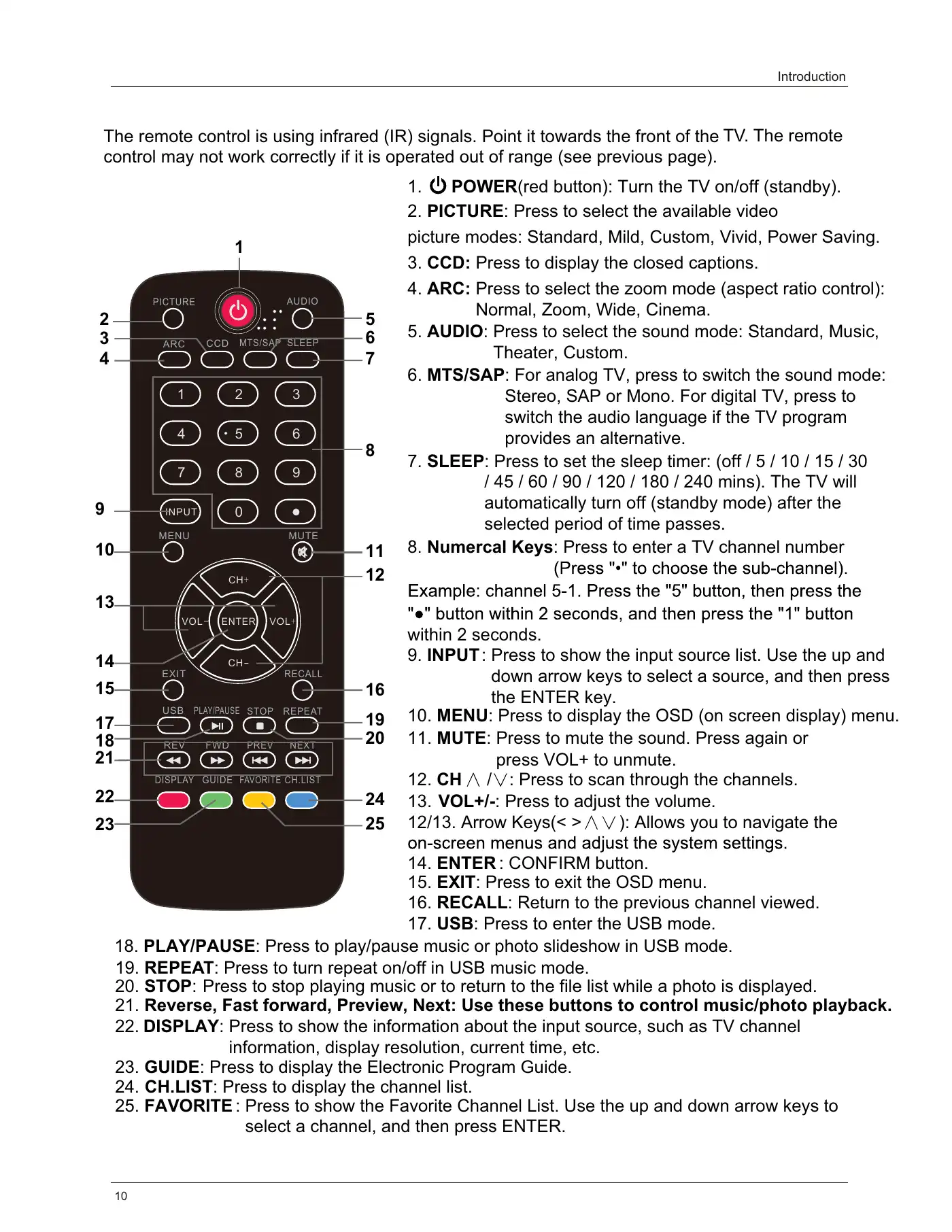 Haier LE42B1380 Owner's Manual Manual pdf 12 page image