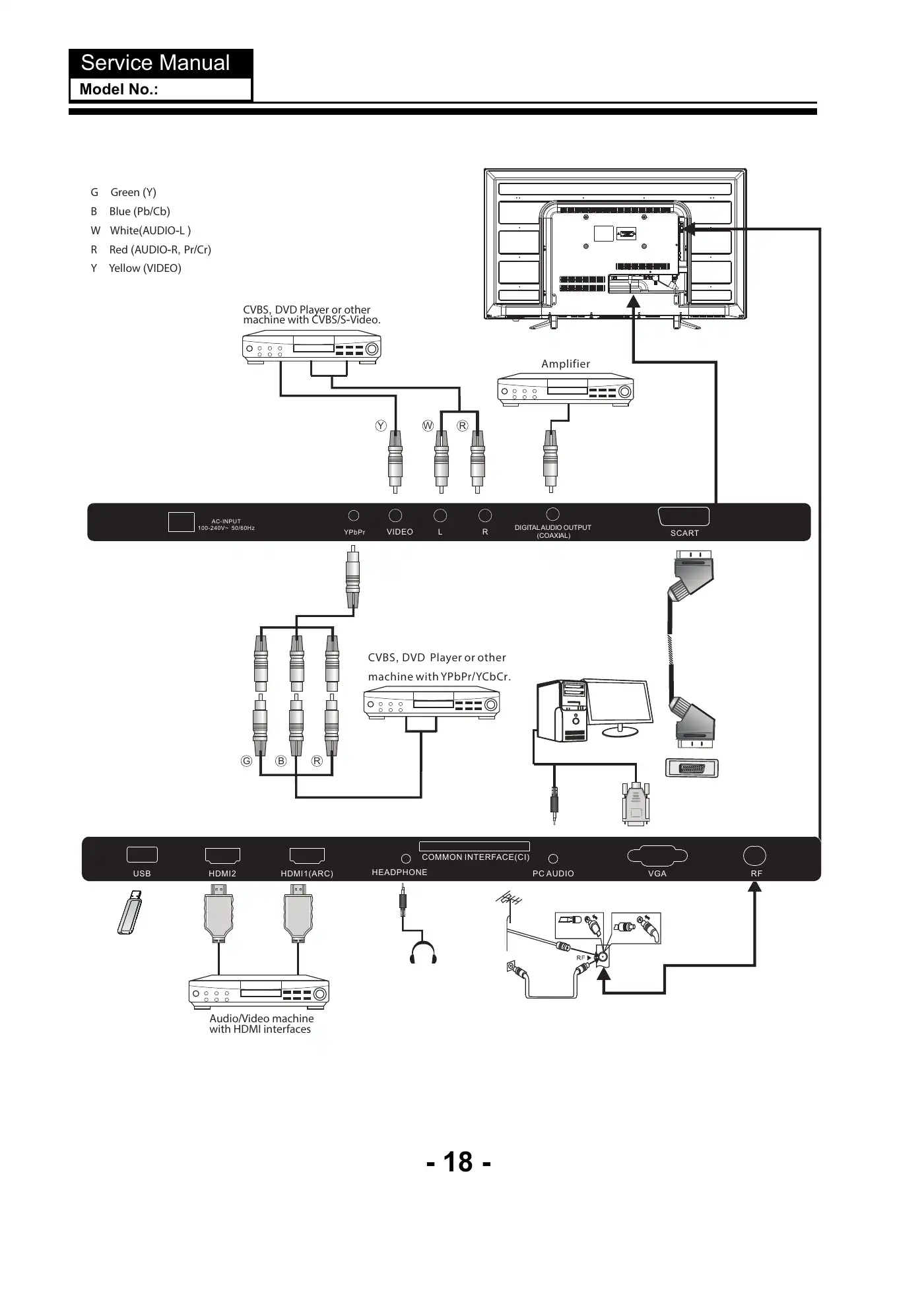 Haier LE42U6500TF Service Manual Manual pdf 19 page image