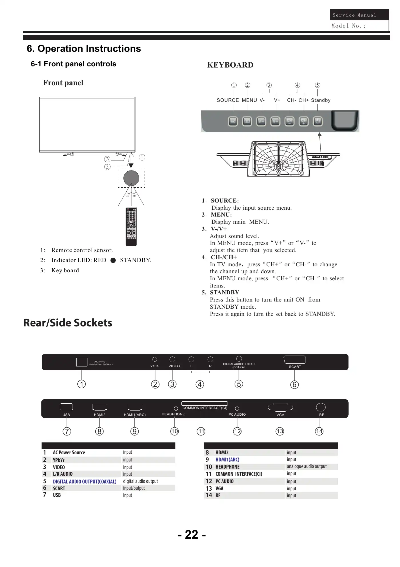 Haier LE42U6500TF Service Manual Manual pdf 23 page image