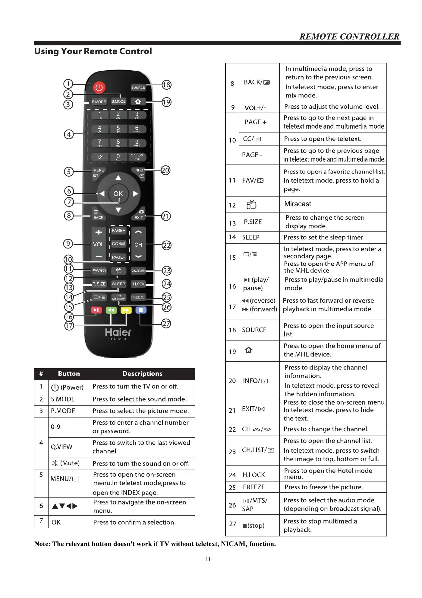 Haier LE43B9200WB User Manual Manual pdf 11 page image
