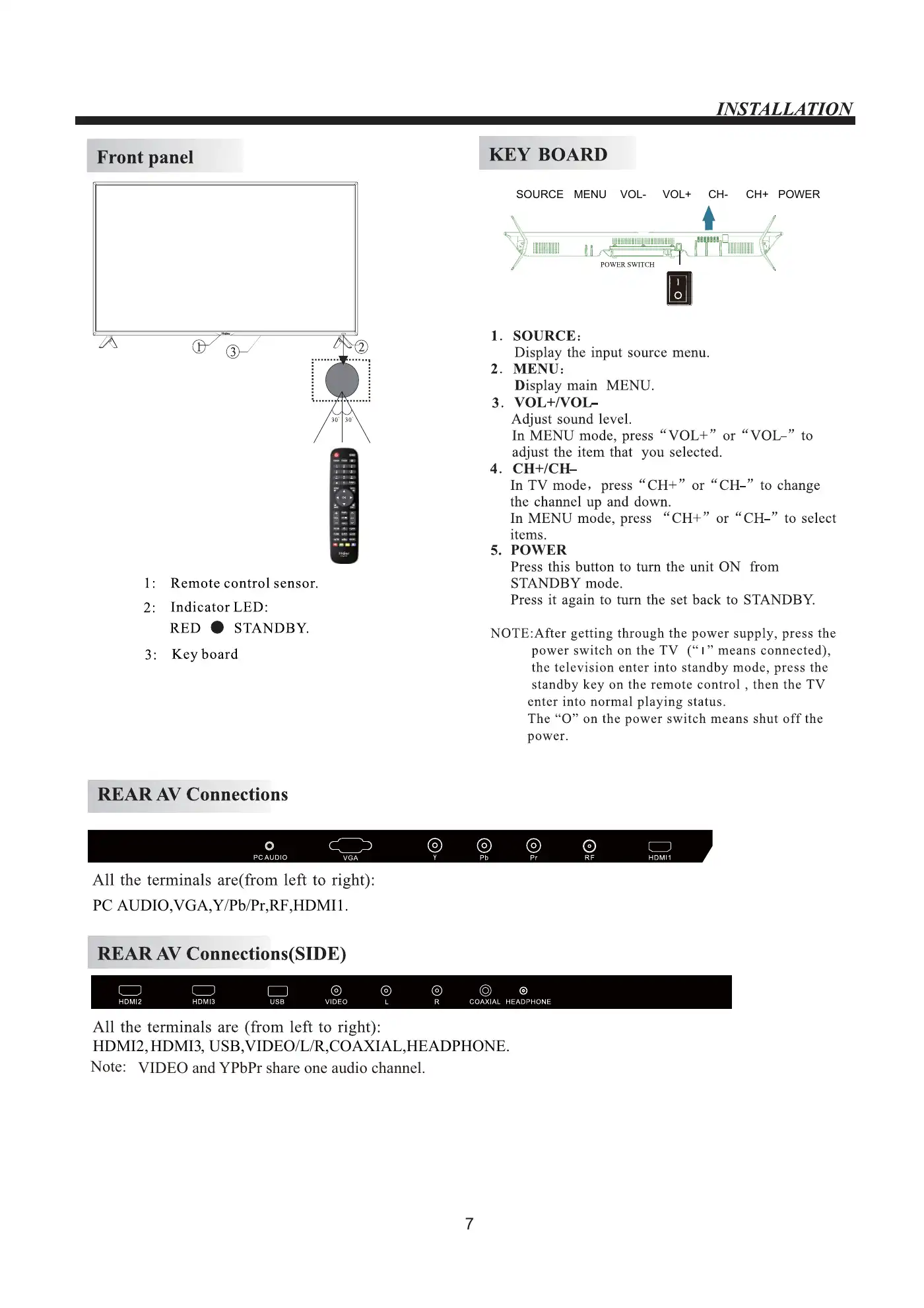 Haier LE43B9200WB User Manual Manual pdf 7 page image