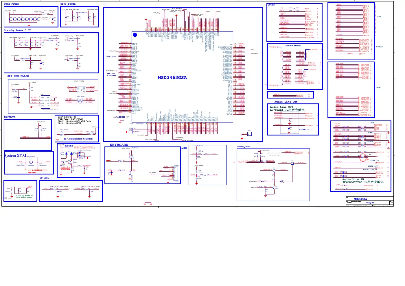 Haier LE43K6000SF Service Manual Manual pdf 19 page image