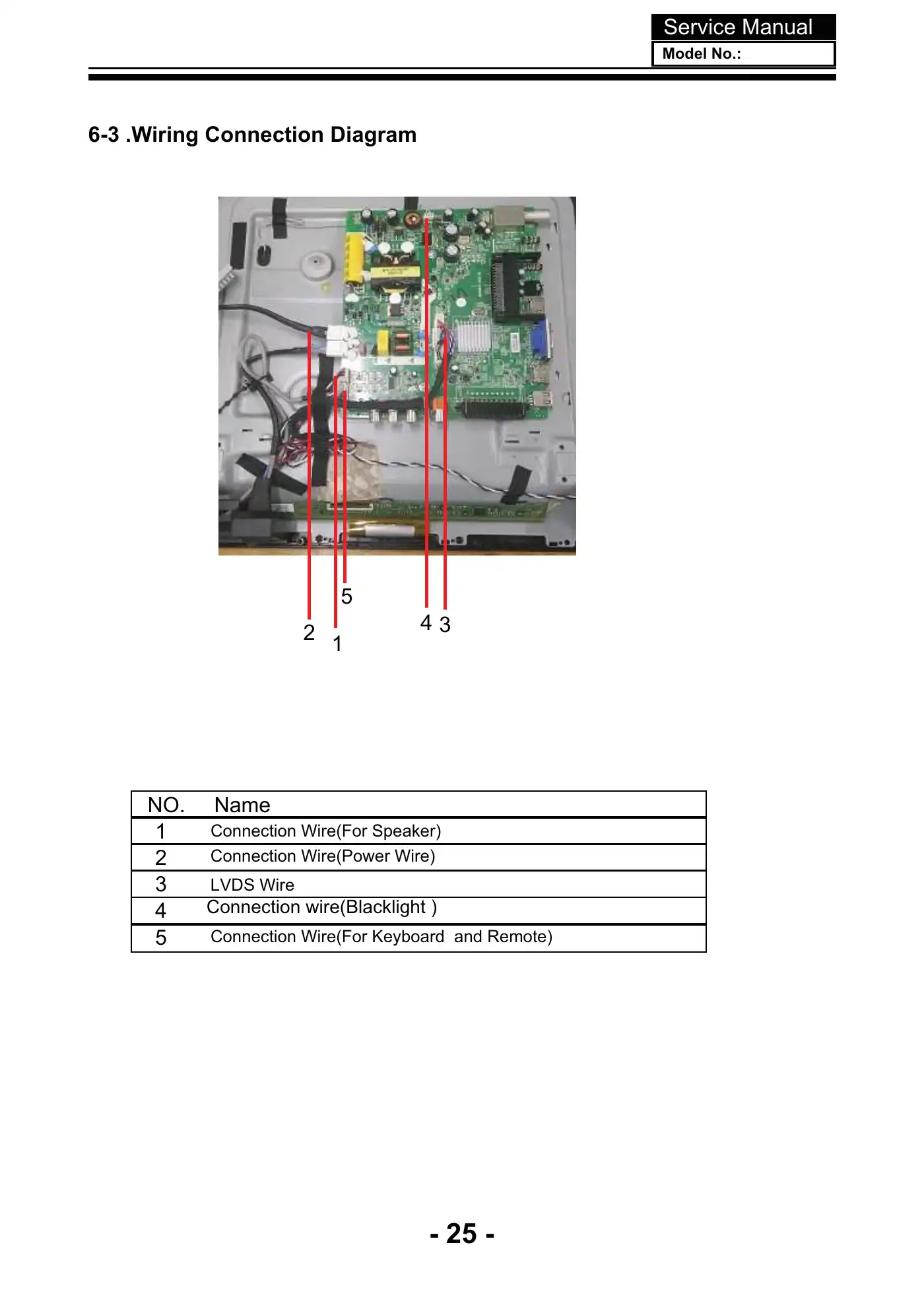 Haier LE43K6000SF Service Manual Manual pdf 26 page image