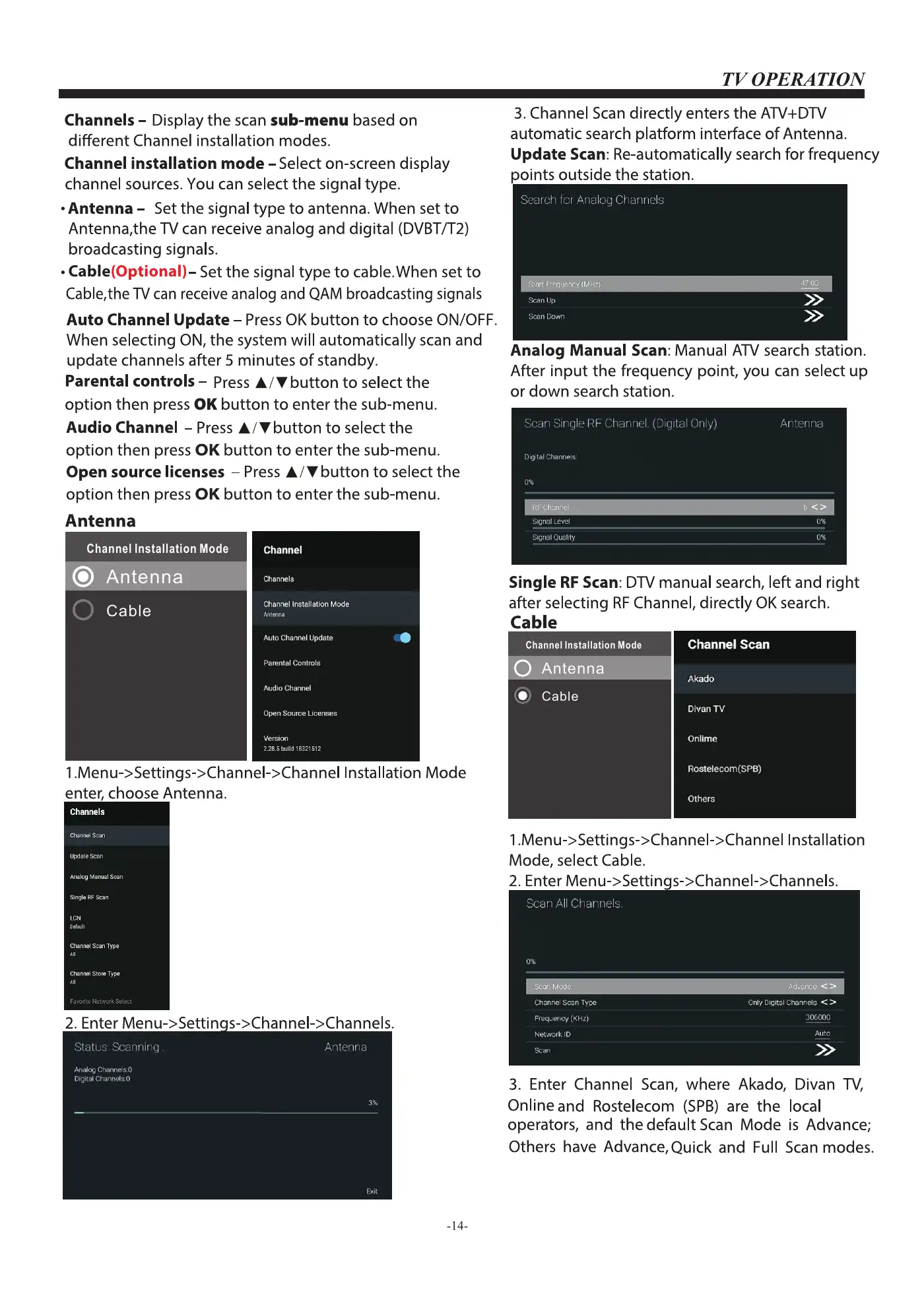 Haier LE43K6600UGA Owner's Manual Manual pdf 15 page image