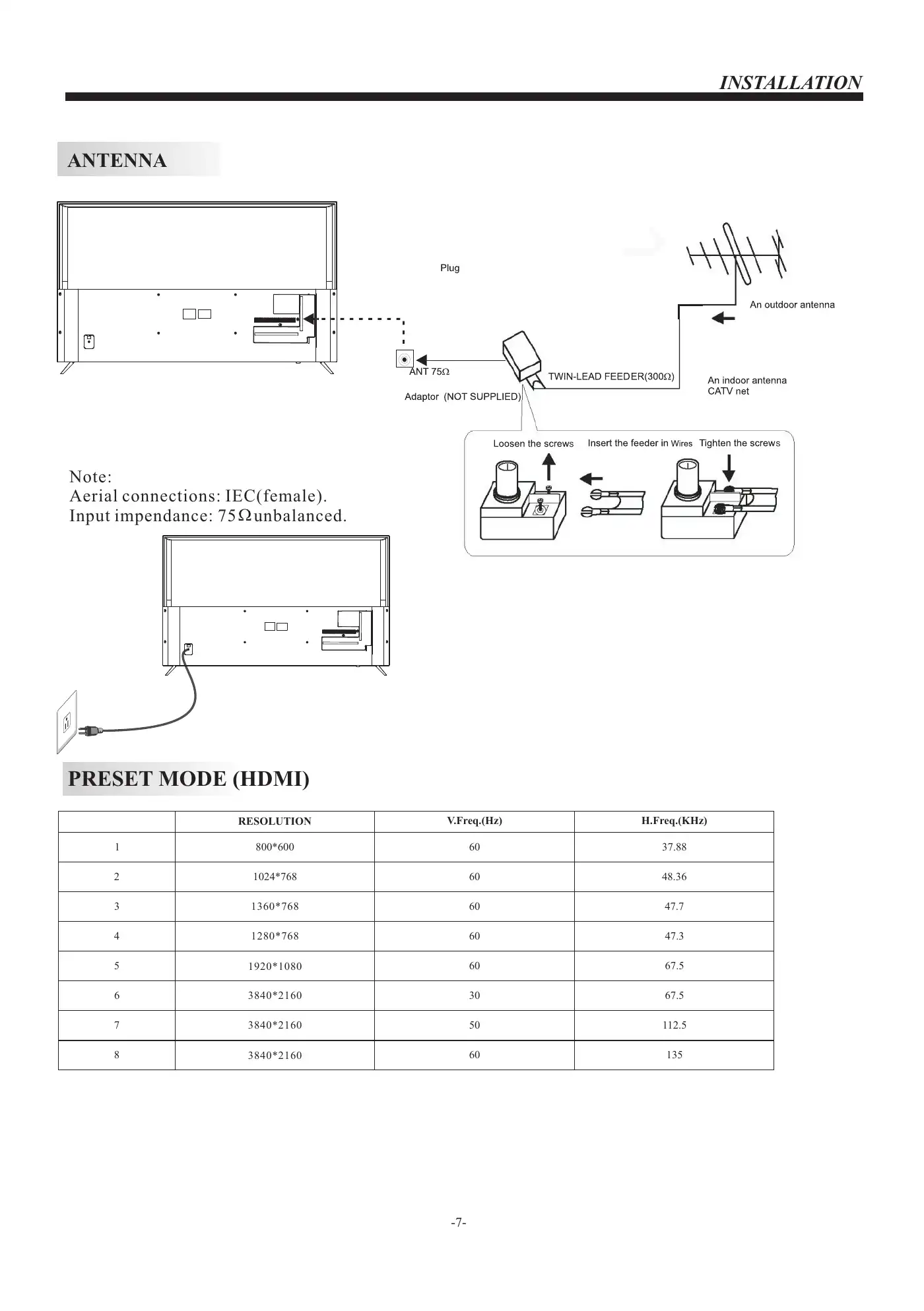 Haier LE43K6600UGA Owner's Manual Manual pdf 8 page image
