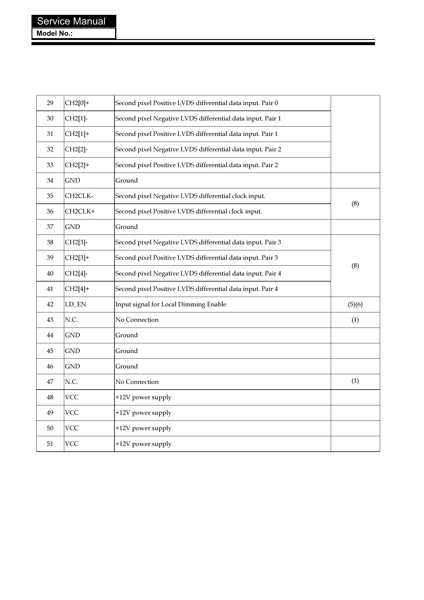 Haier LE43U6500U Service Manual Manual pdf 15 page image