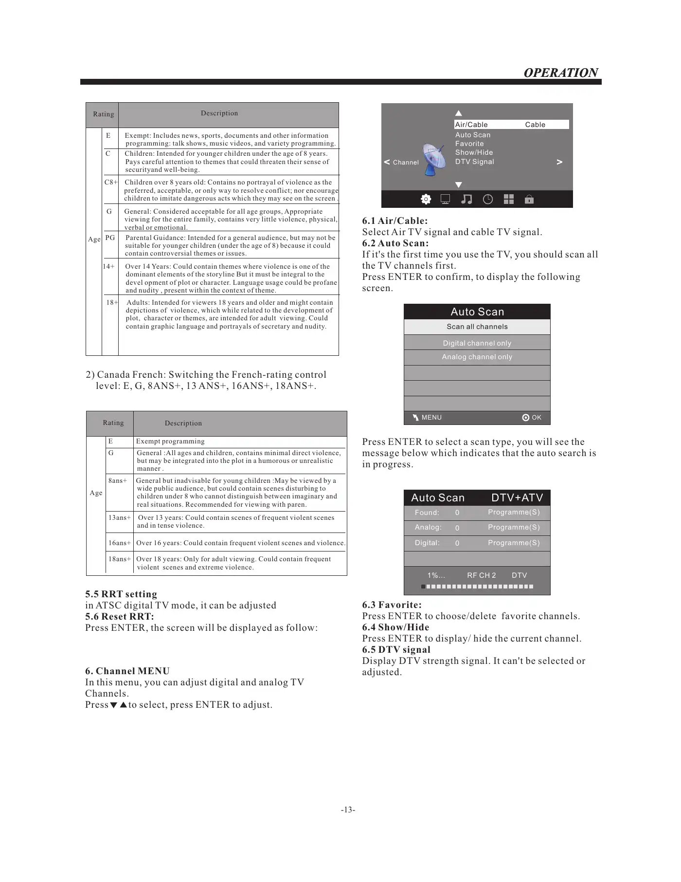 Haier LE46F2280 Manual Manual pdf 14 page image