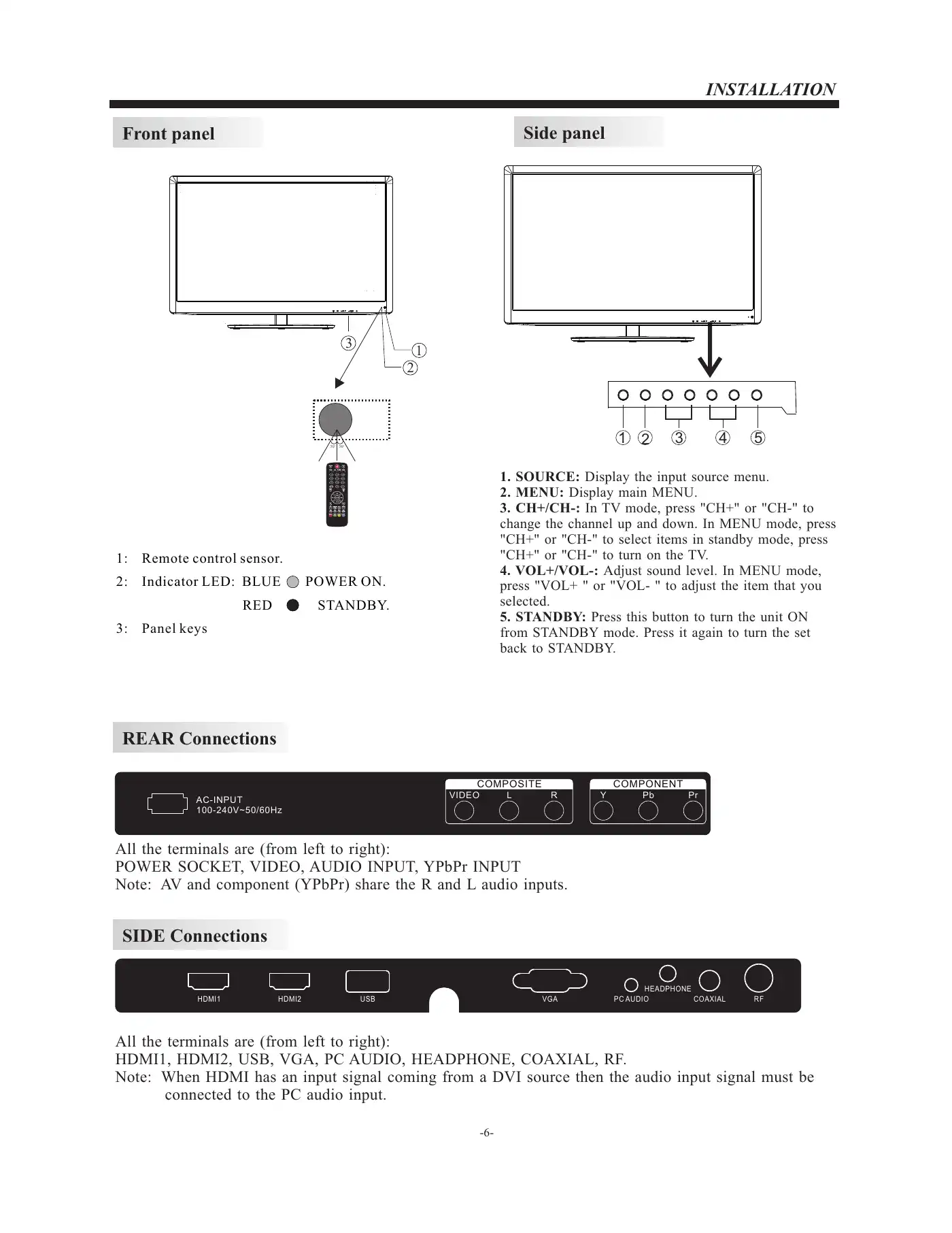 Haier LE46F2280 Manual Manual pdf 7 page image