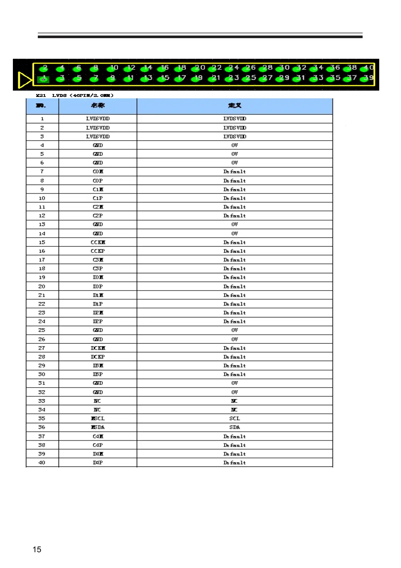Haier LE48M7000A Service Manual Manual pdf 17 page image