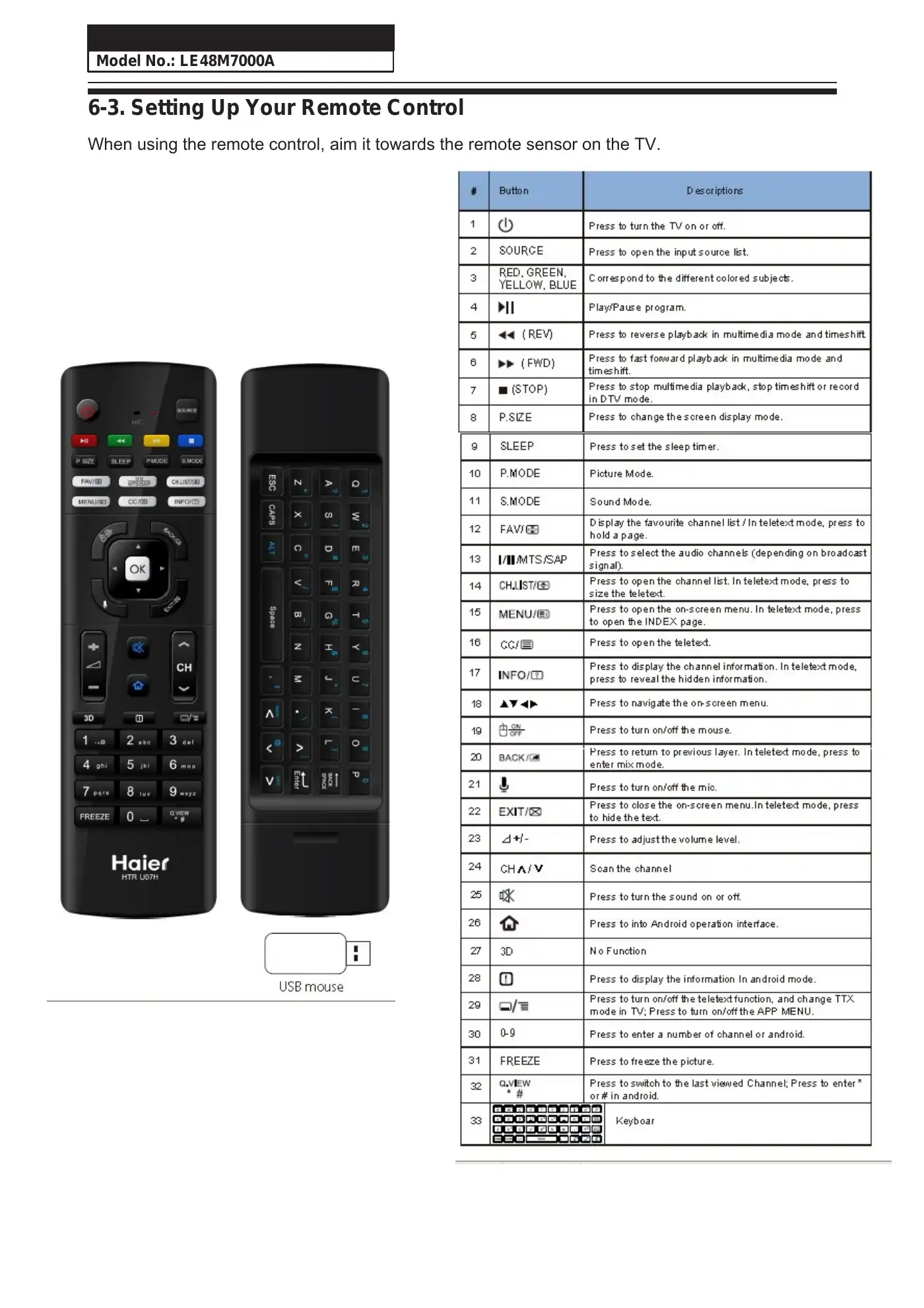 Haier LE48M7000A Service Manual Manual pdf 24 page image