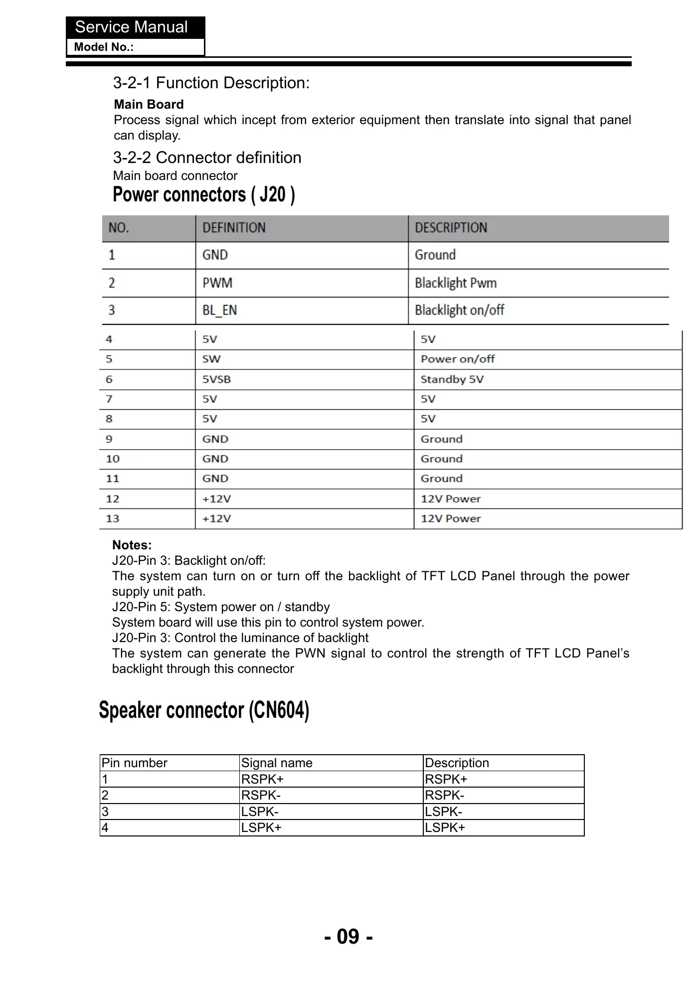 Haier LE49K6500U Service Manual Manual pdf 10 page image