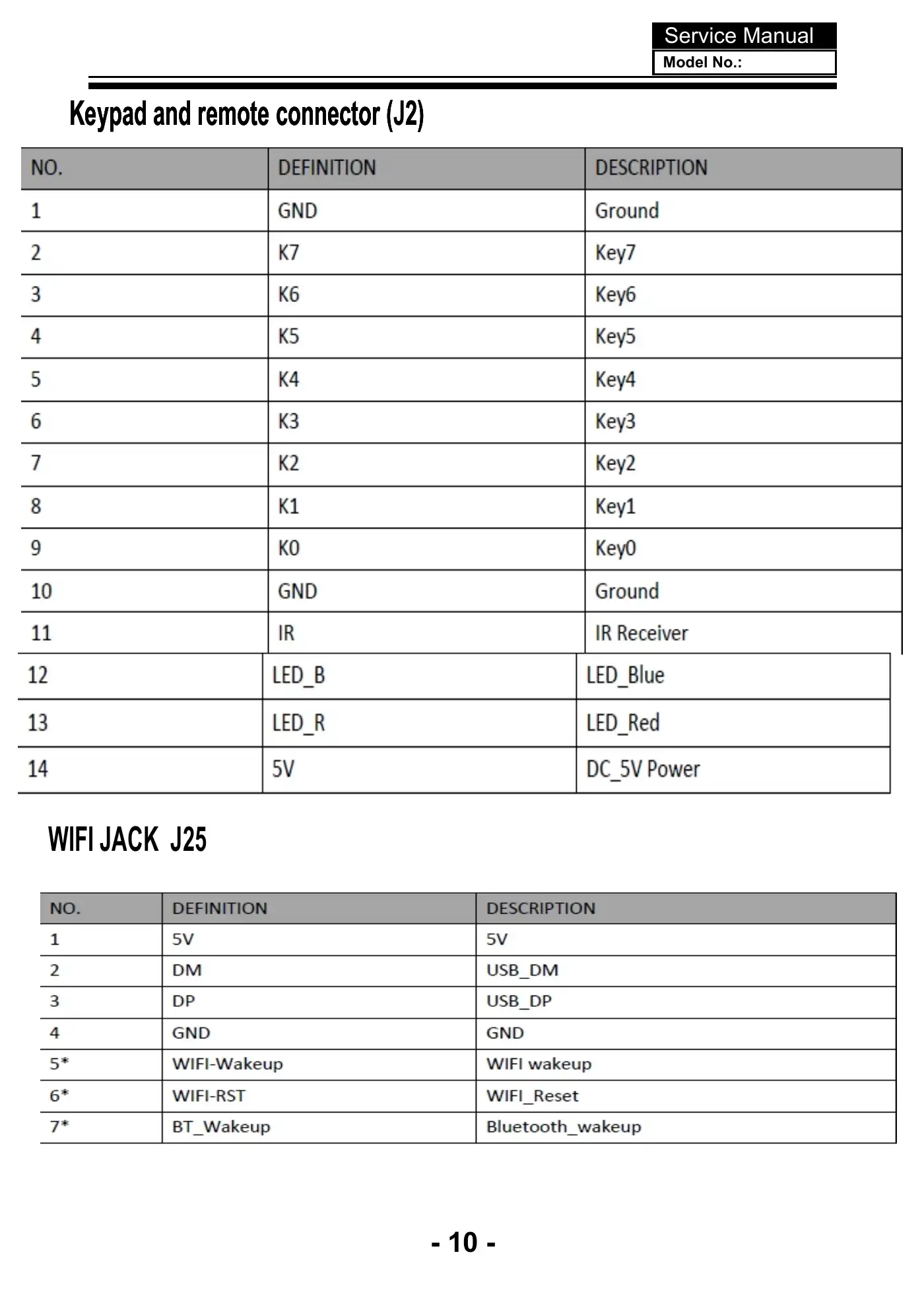 Haier LE49K6500U Service Manual Manual pdf 11 page image