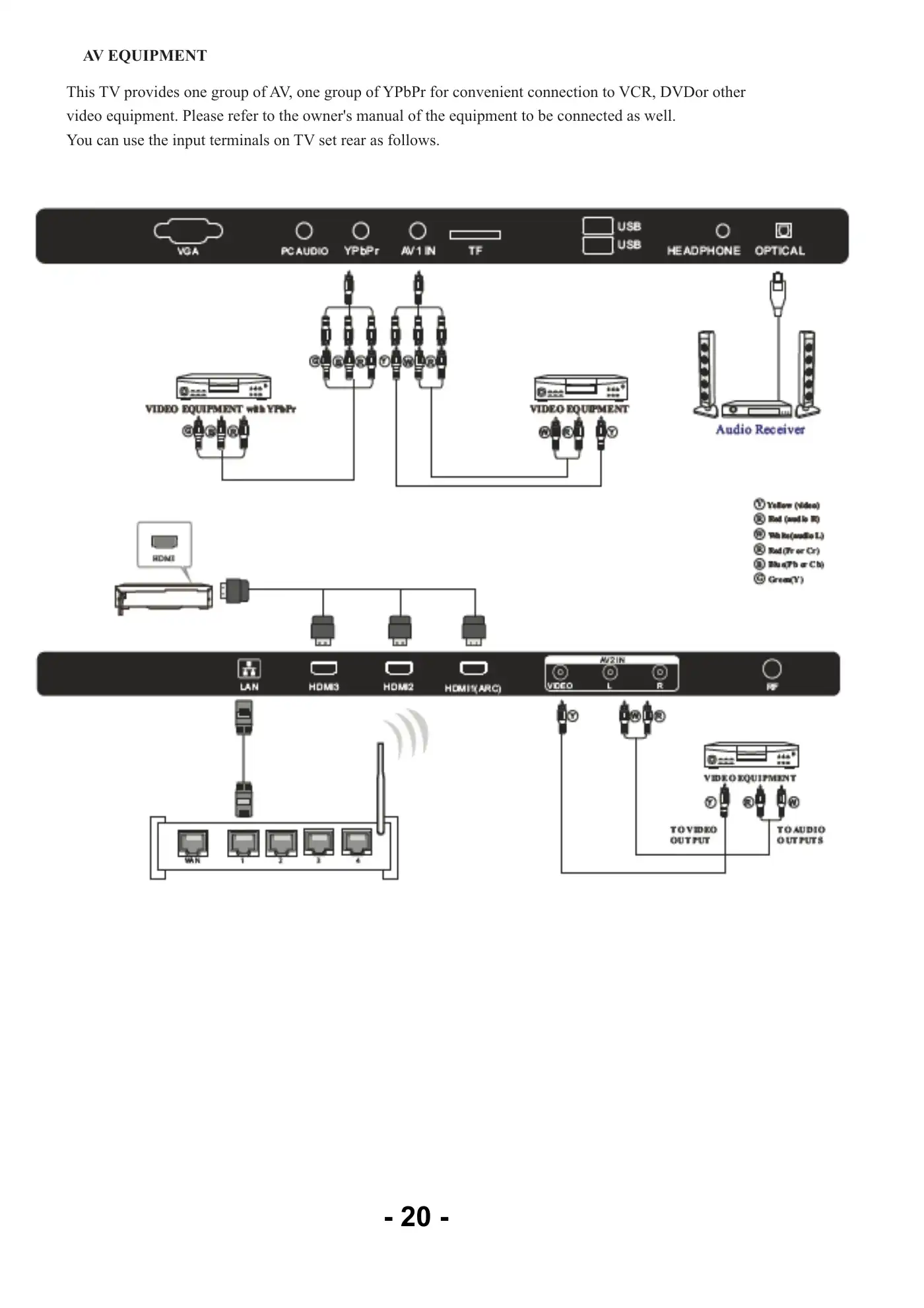 Haier LE49K6500U Service Manual Manual pdf 21 page image