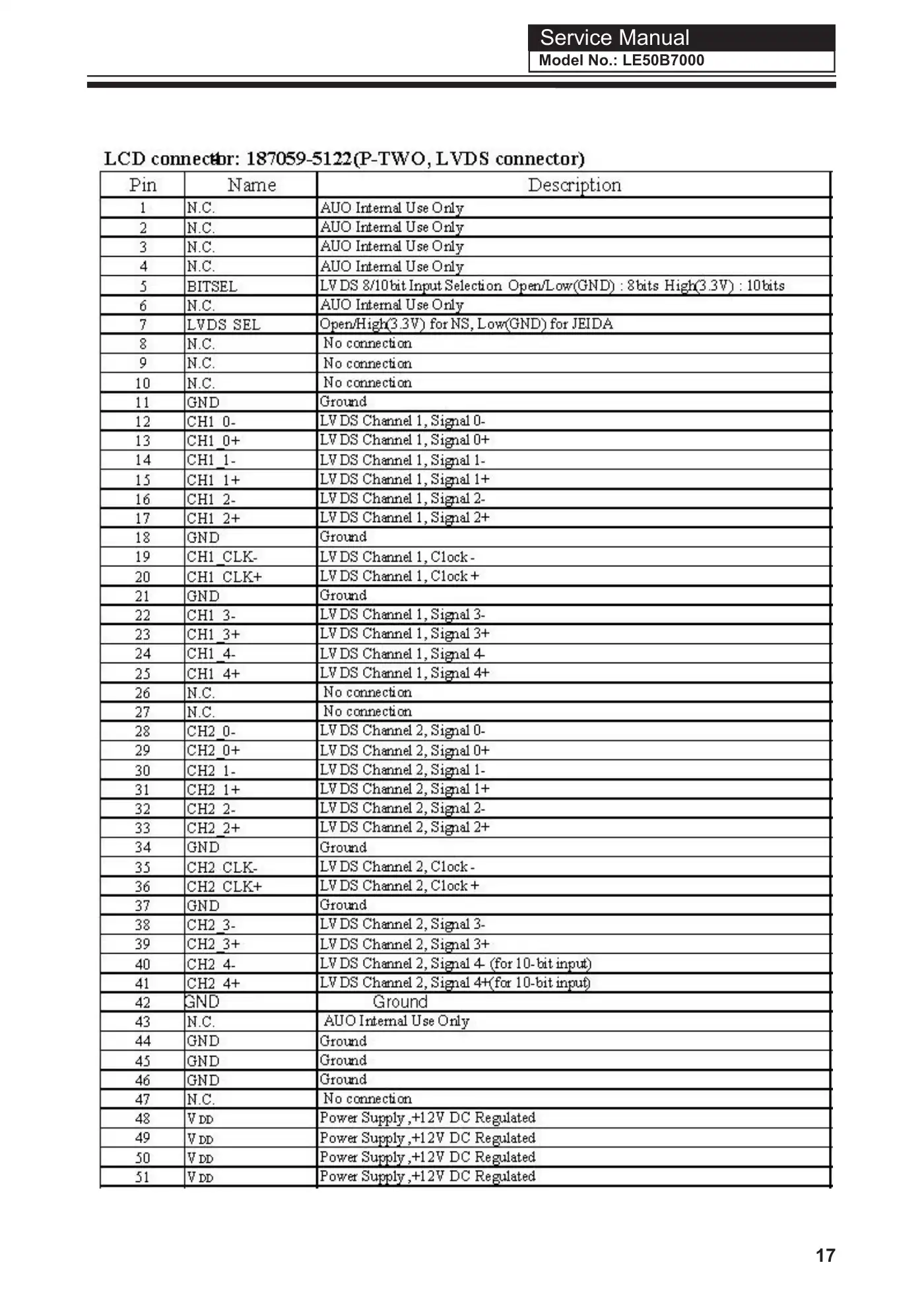 Haier LE50B7000 Service Manual Manual pdf 18 page image