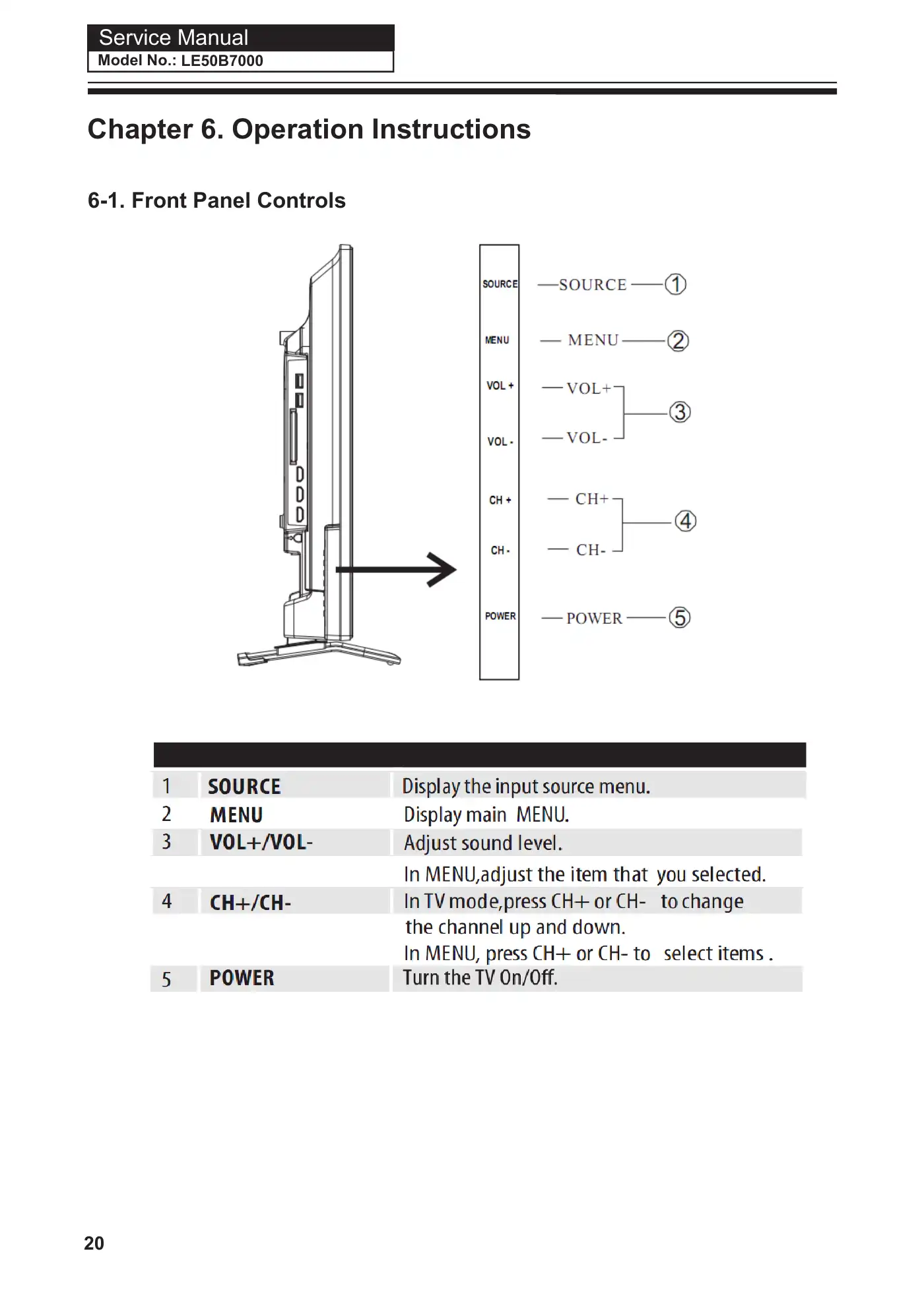 Haier LE50B7000 Service Manual Manual pdf 21 page image